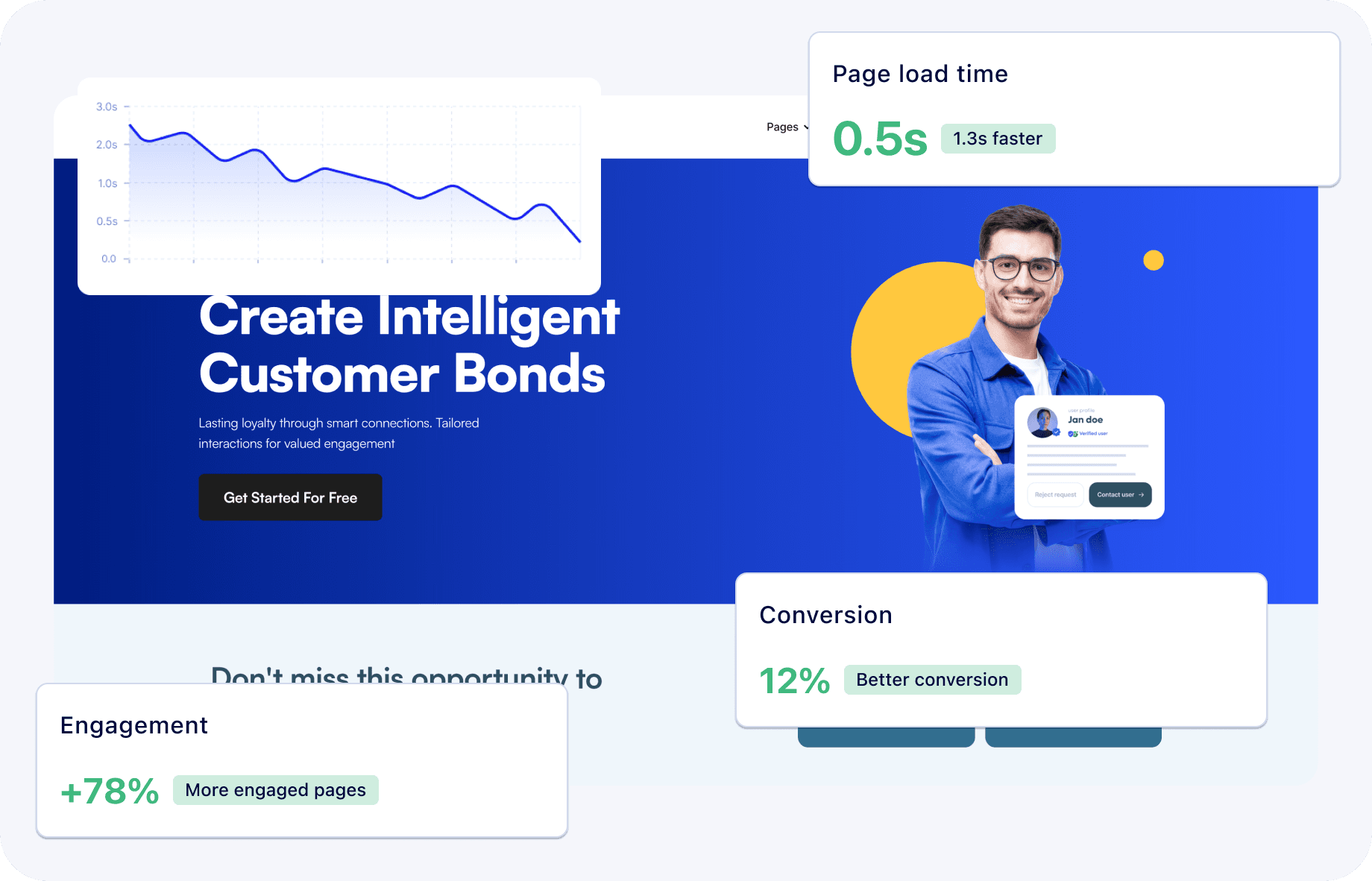 wordpress-navigation-ai
