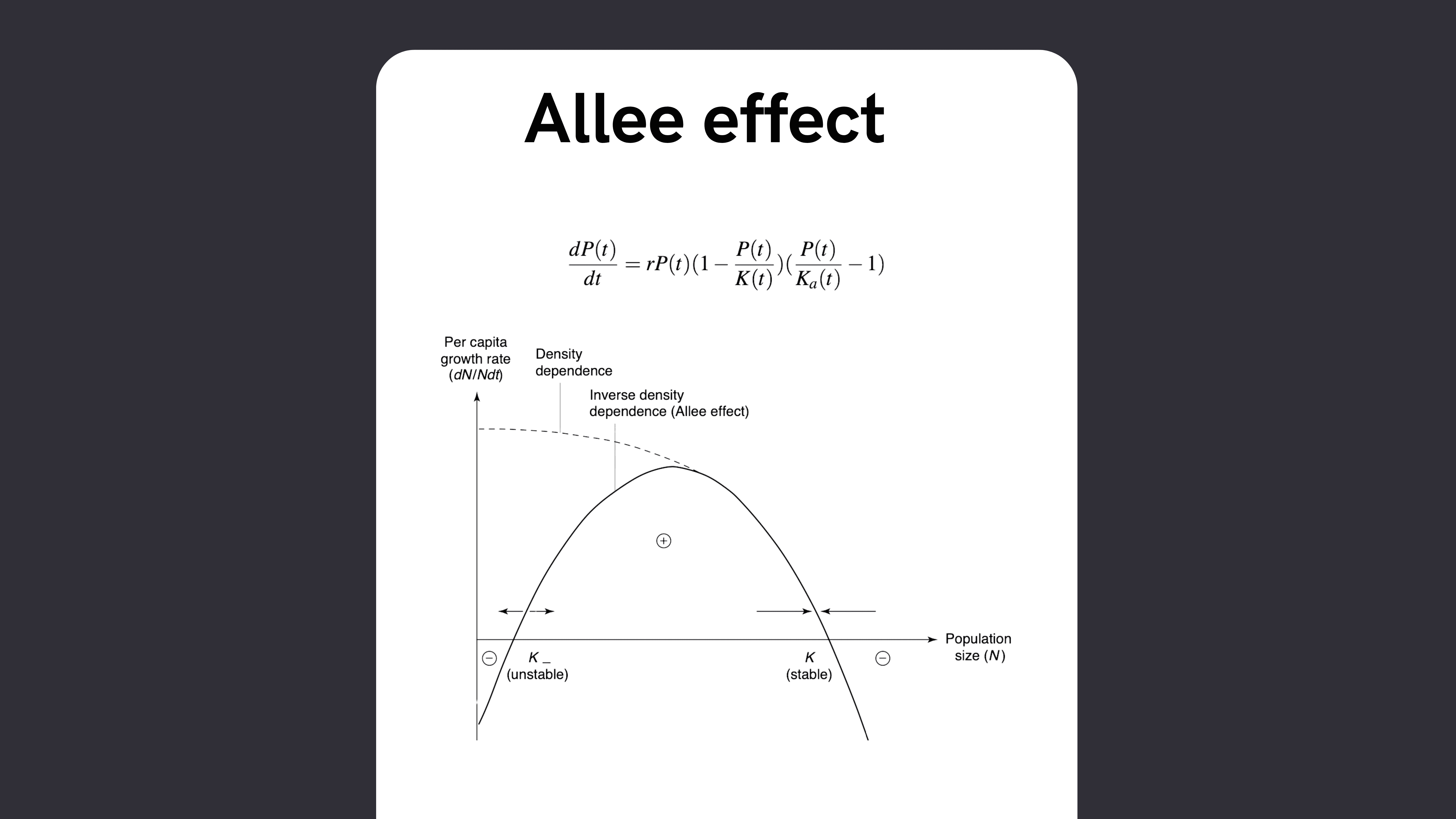 Allee effect