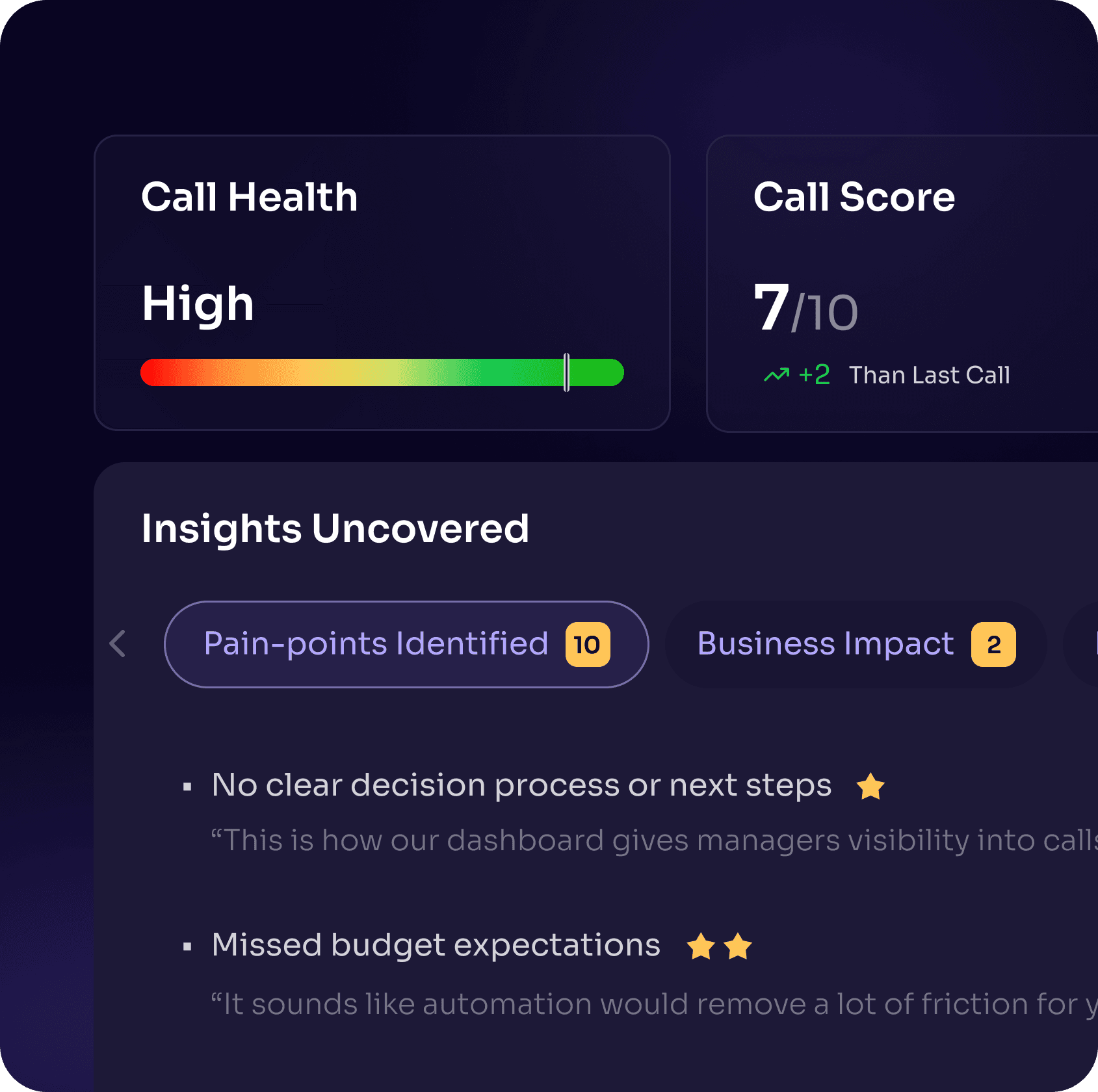 Sales enablement features for tracking engagement, spotting patterns, and improving call results