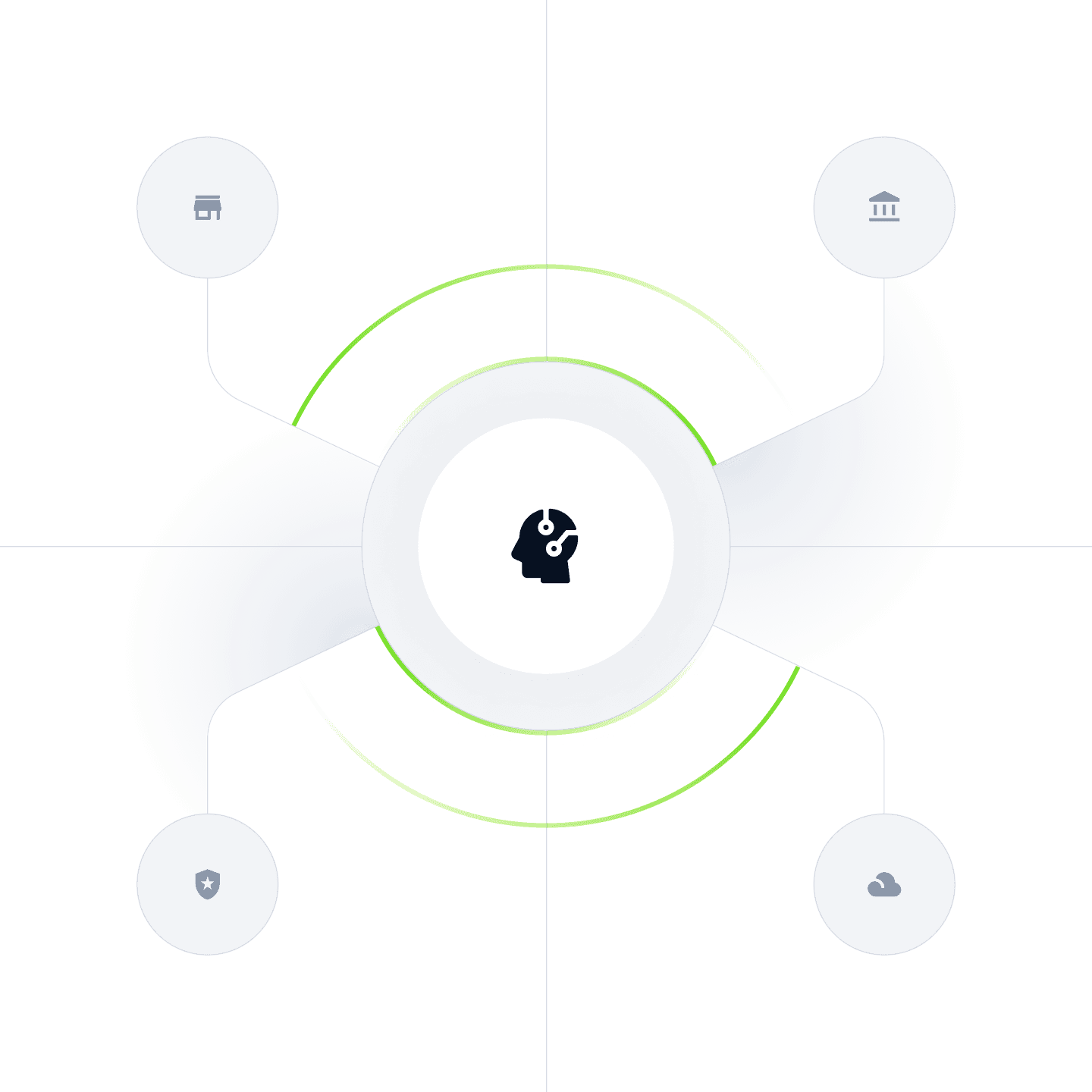 Backoffice Movvia: Inteligência Artificial. Detecção de erros com precisão.