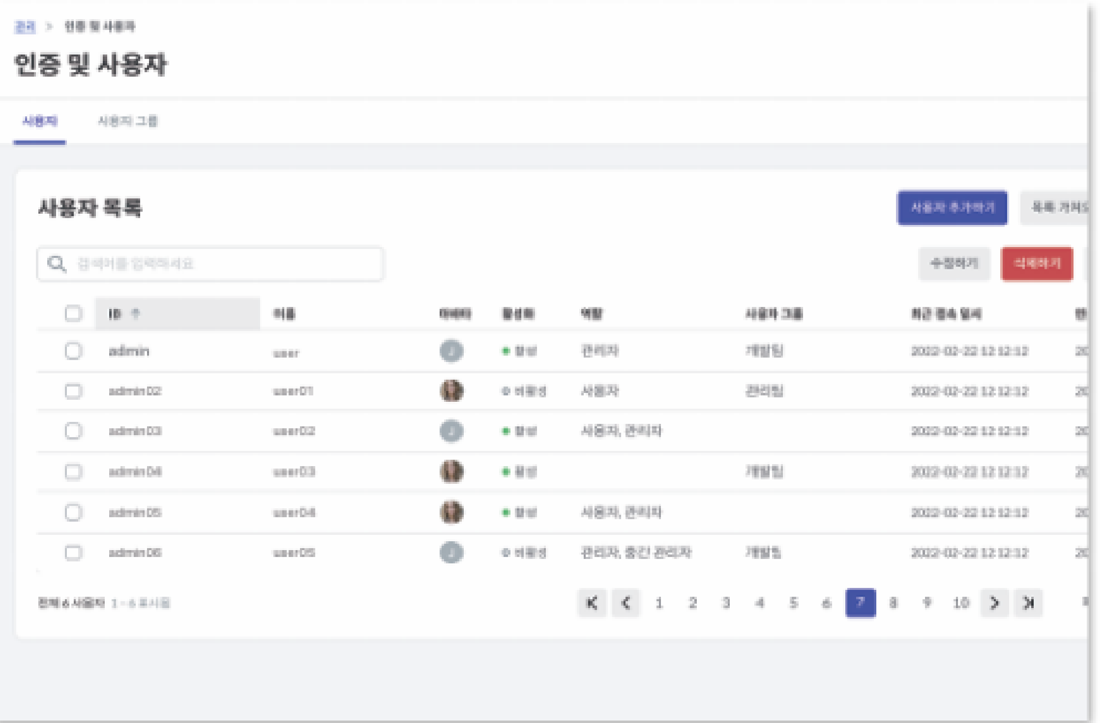 A dashboard with key performance indicators for customer lifetime value, revenue, and other metrics.