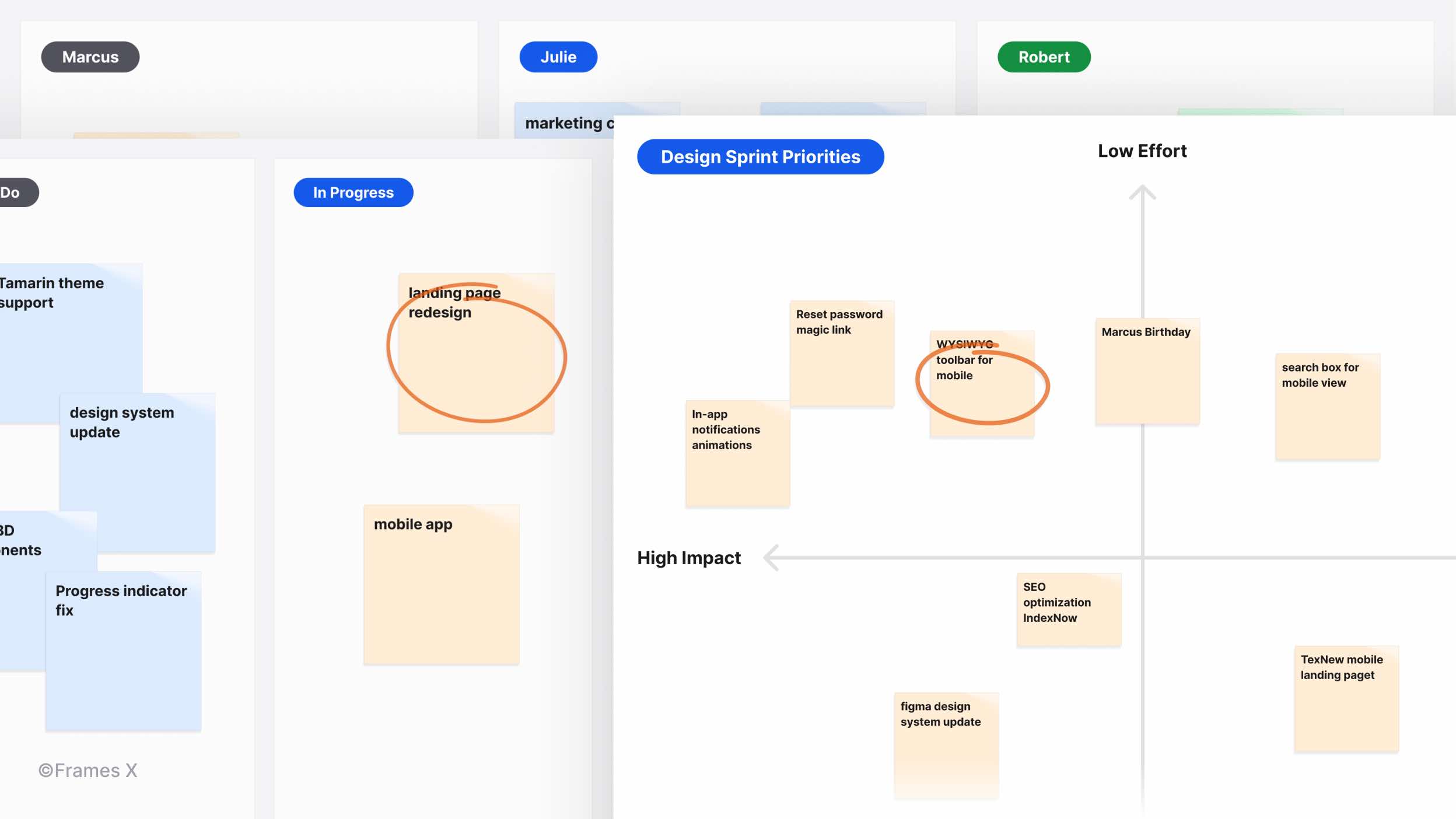 Whiteboard Templates