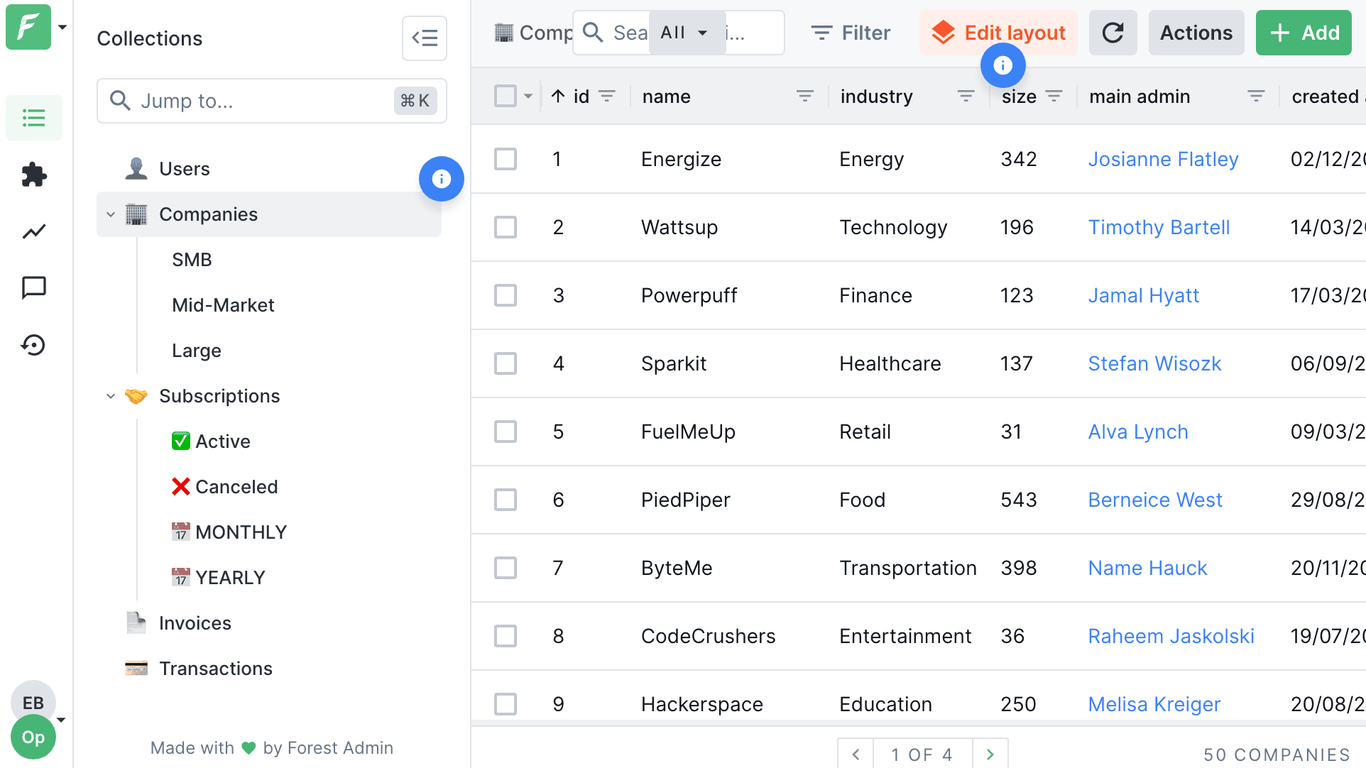 Forest Admin Collection view example
