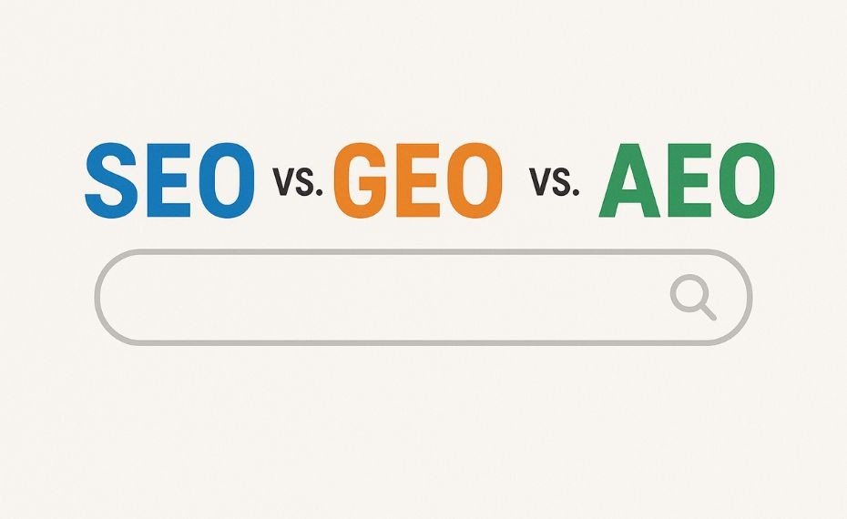 SEO GEO AEO