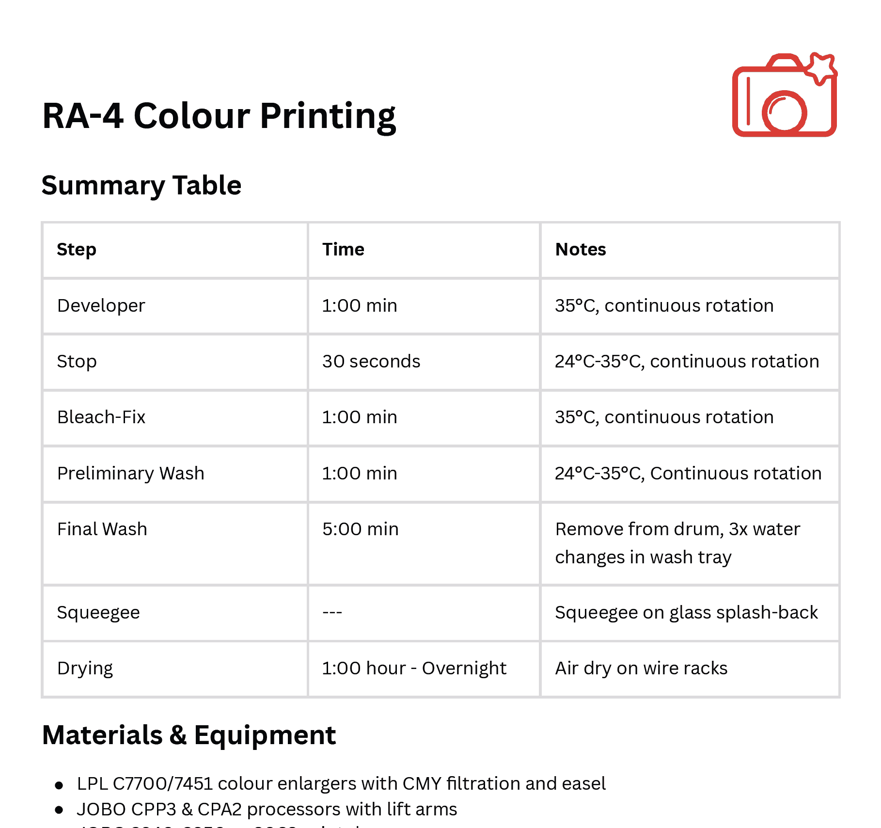 preview of professional darkroom guide for RA-4 colour printing