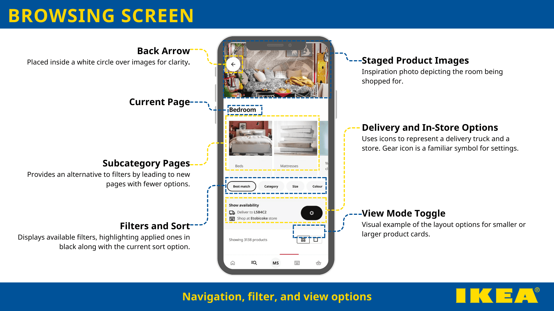 Project Content Image - 3