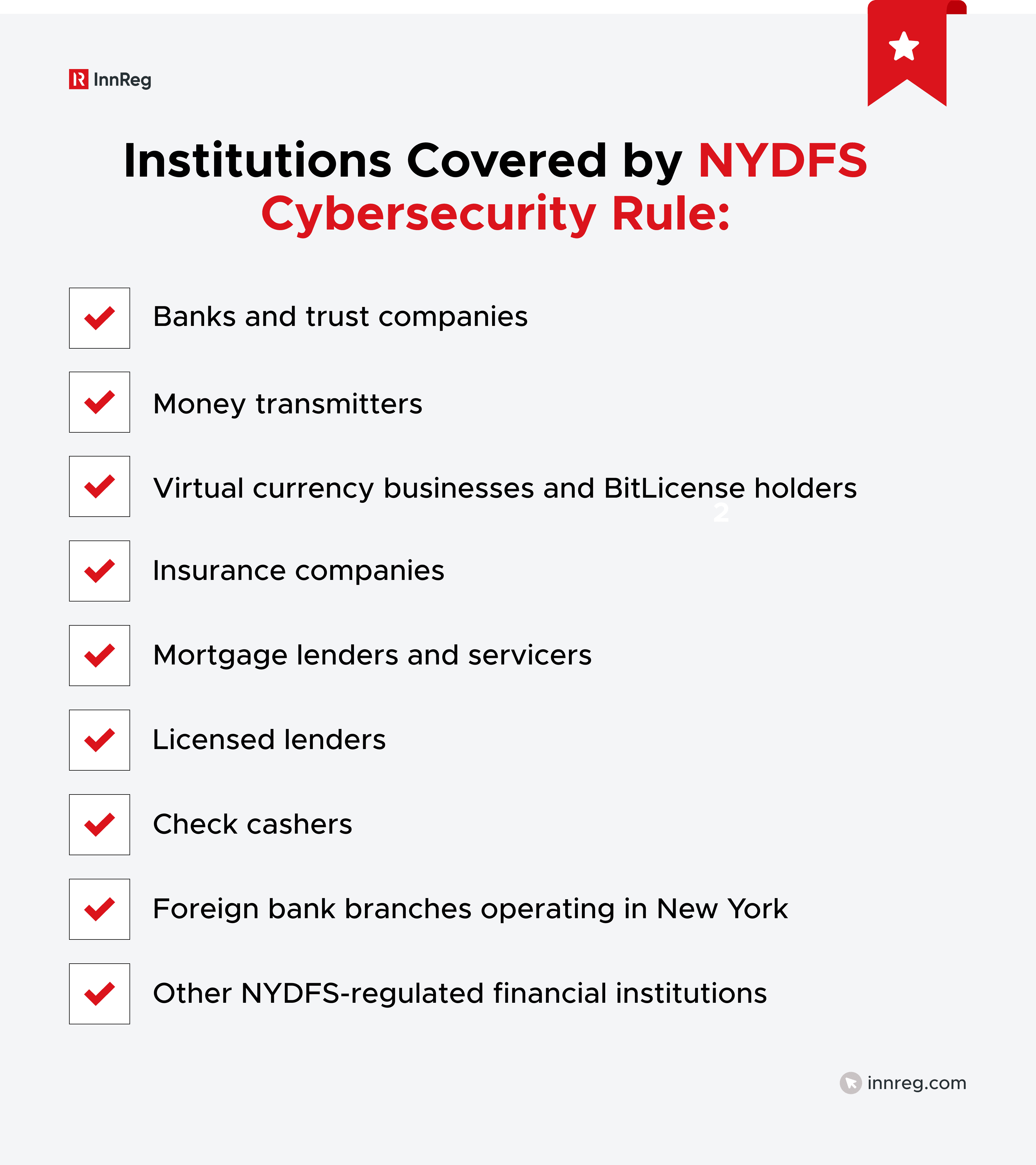 Institutions Covered by NYDFS Cybersecurity Rule
