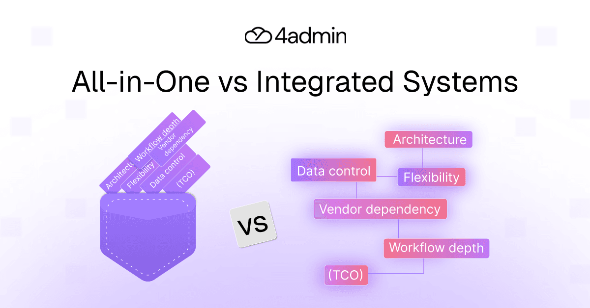 All in One Advice Systems vs Integrated Tools, A Practical Comparison
