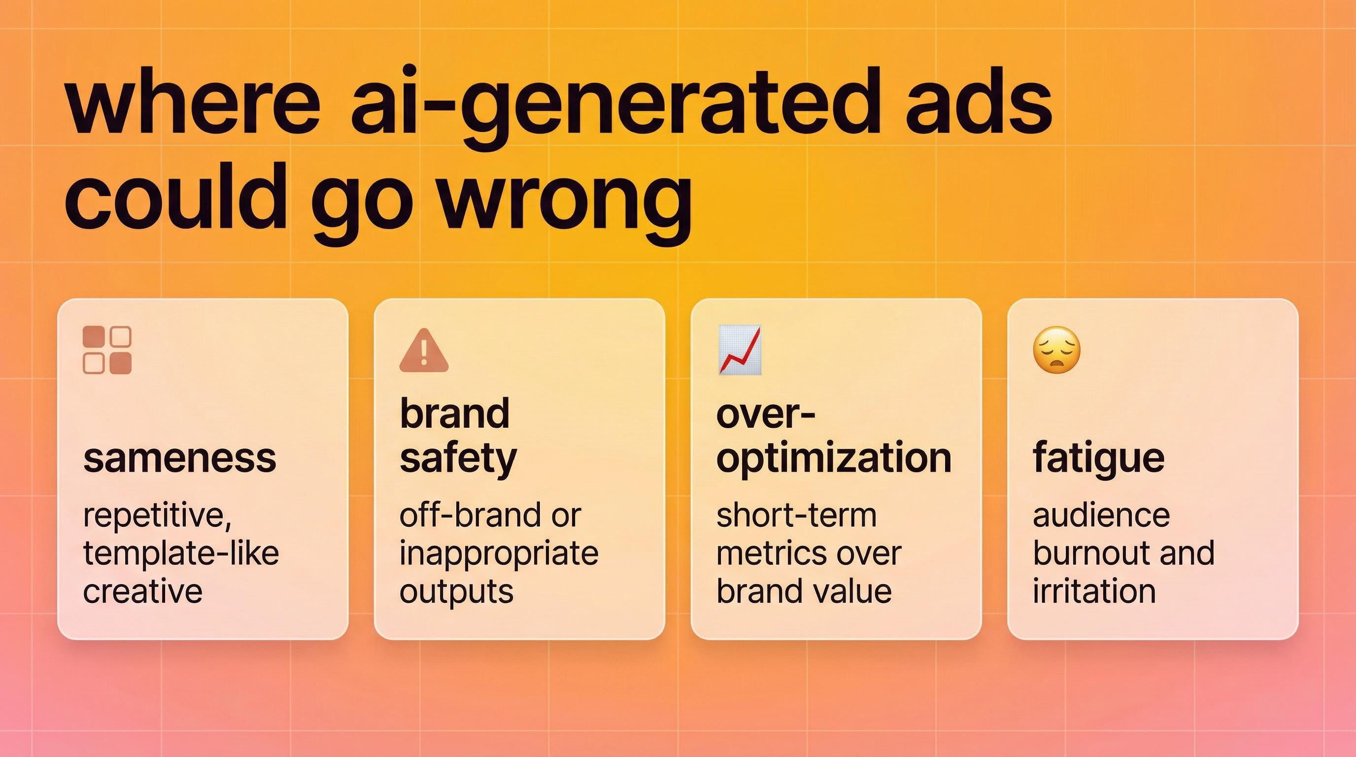 Where AI Generated ads could go wrong
