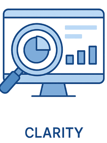 Gauge showing levels of user engagement, with tags for high and low engagement percentages.