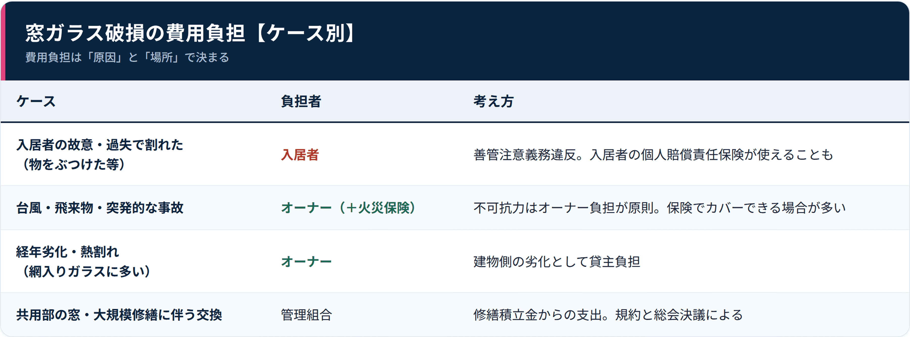 画像プレースホルダー（差し替え用）