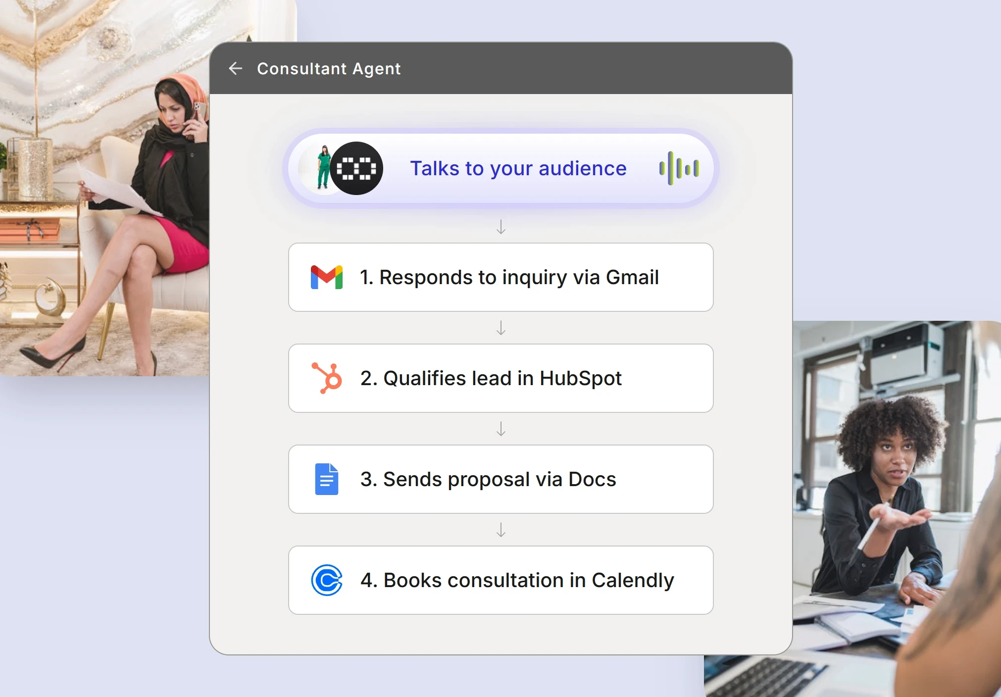Automated consultants system workflow showing qualification and booking
