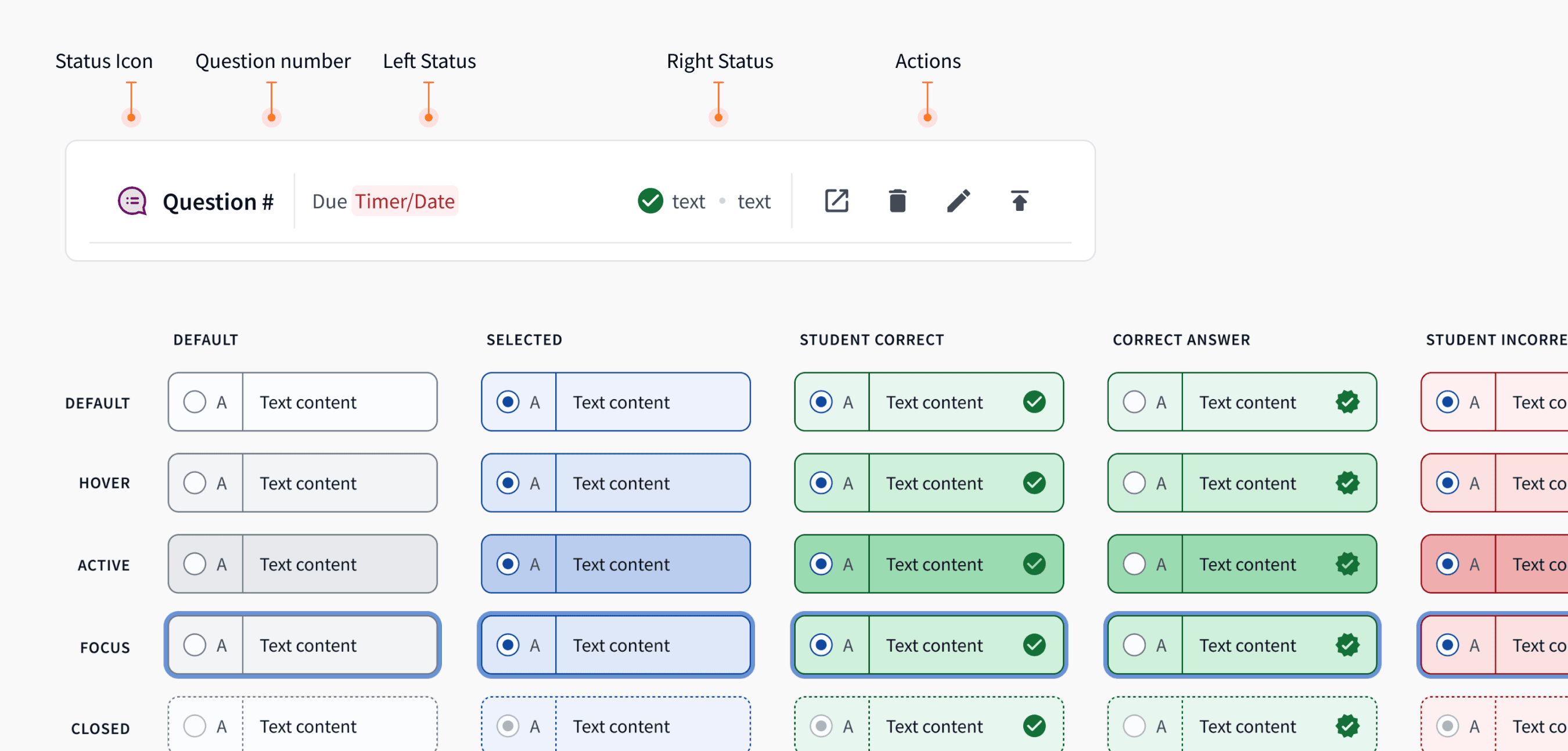 A screenshot of some specifications for question rendering.