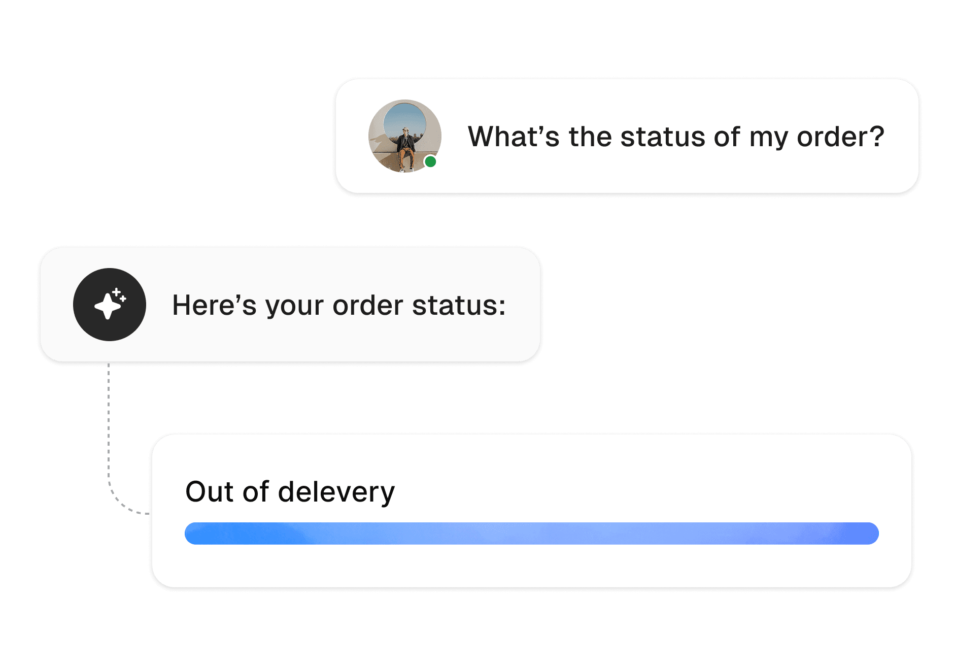 Customer query showing order status with delivery progress bar