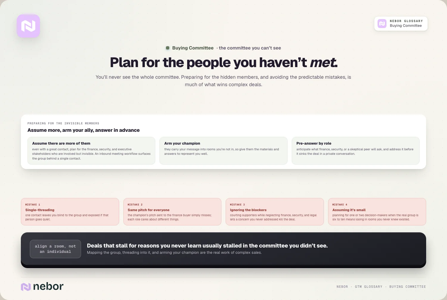 Plan for the people you haven’t met: You’ll never see the whole committee