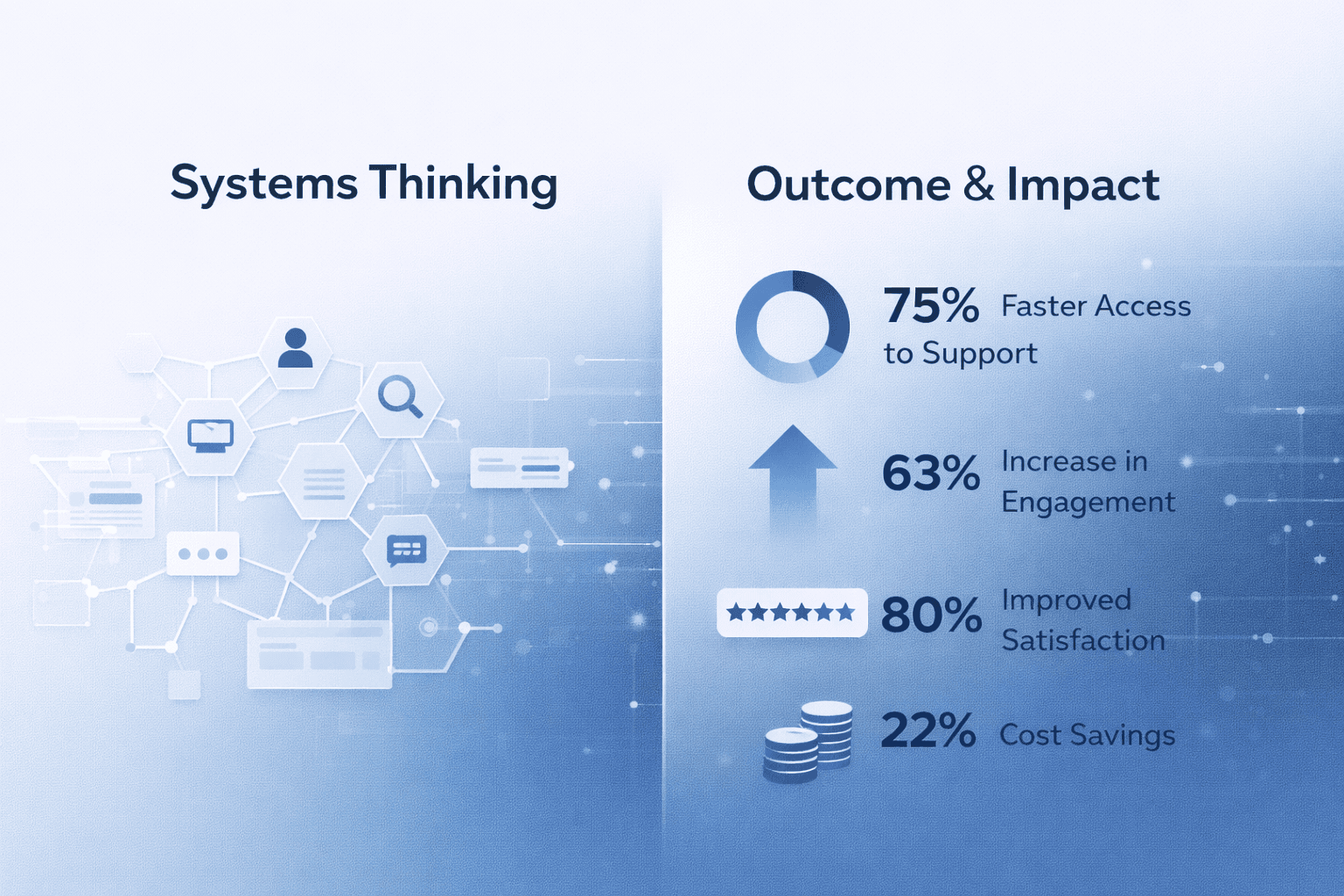 photography of people inside room during daytime