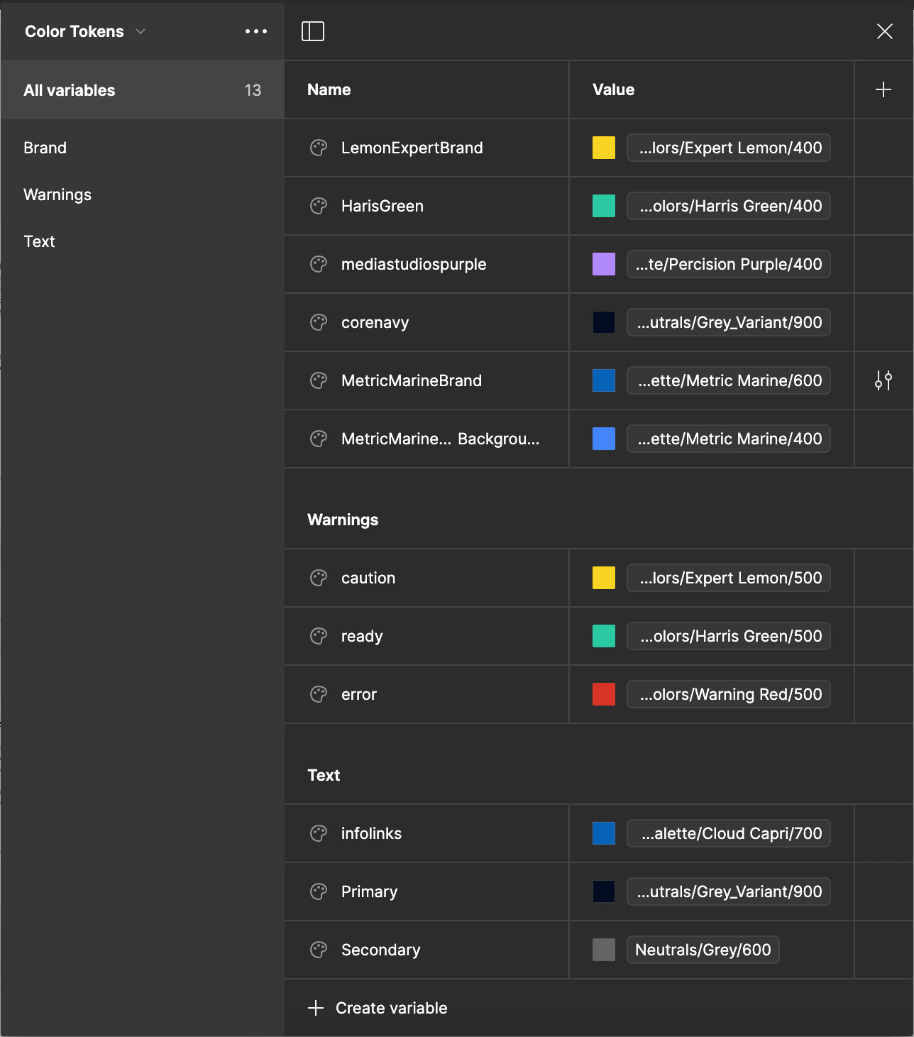 A screenshot of figmas variables