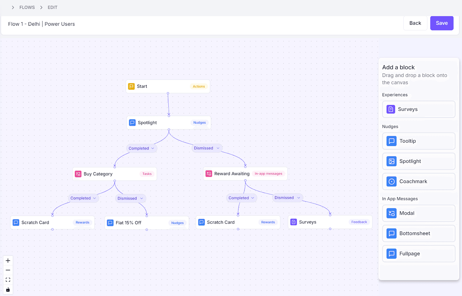 Create Personalized Journeys for Every Shopper