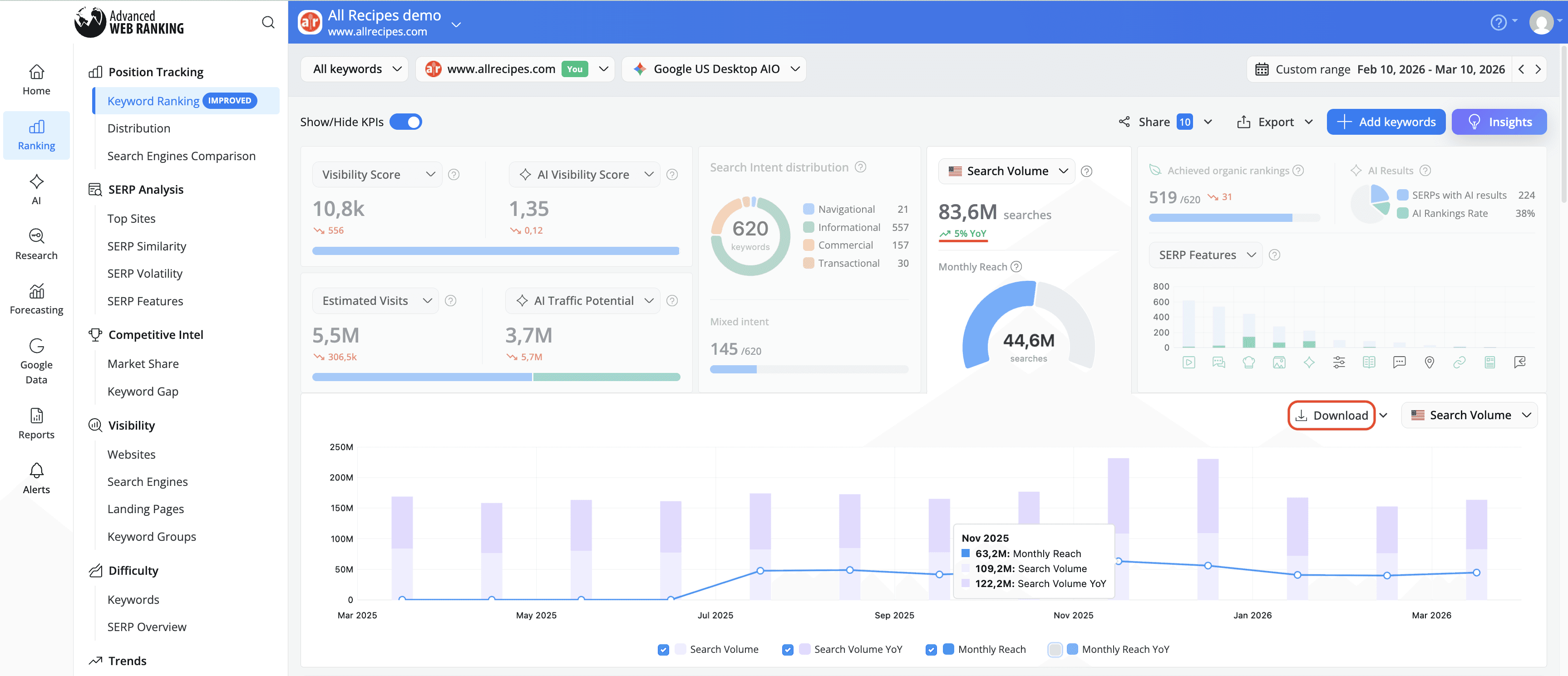 extended-chart-for-search-volume-yoy-trends
