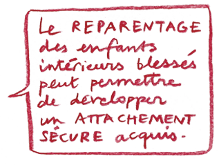 "Le reparentage des enfants intérieurs blessés peut permettre de développer un attachement sécure acquis."