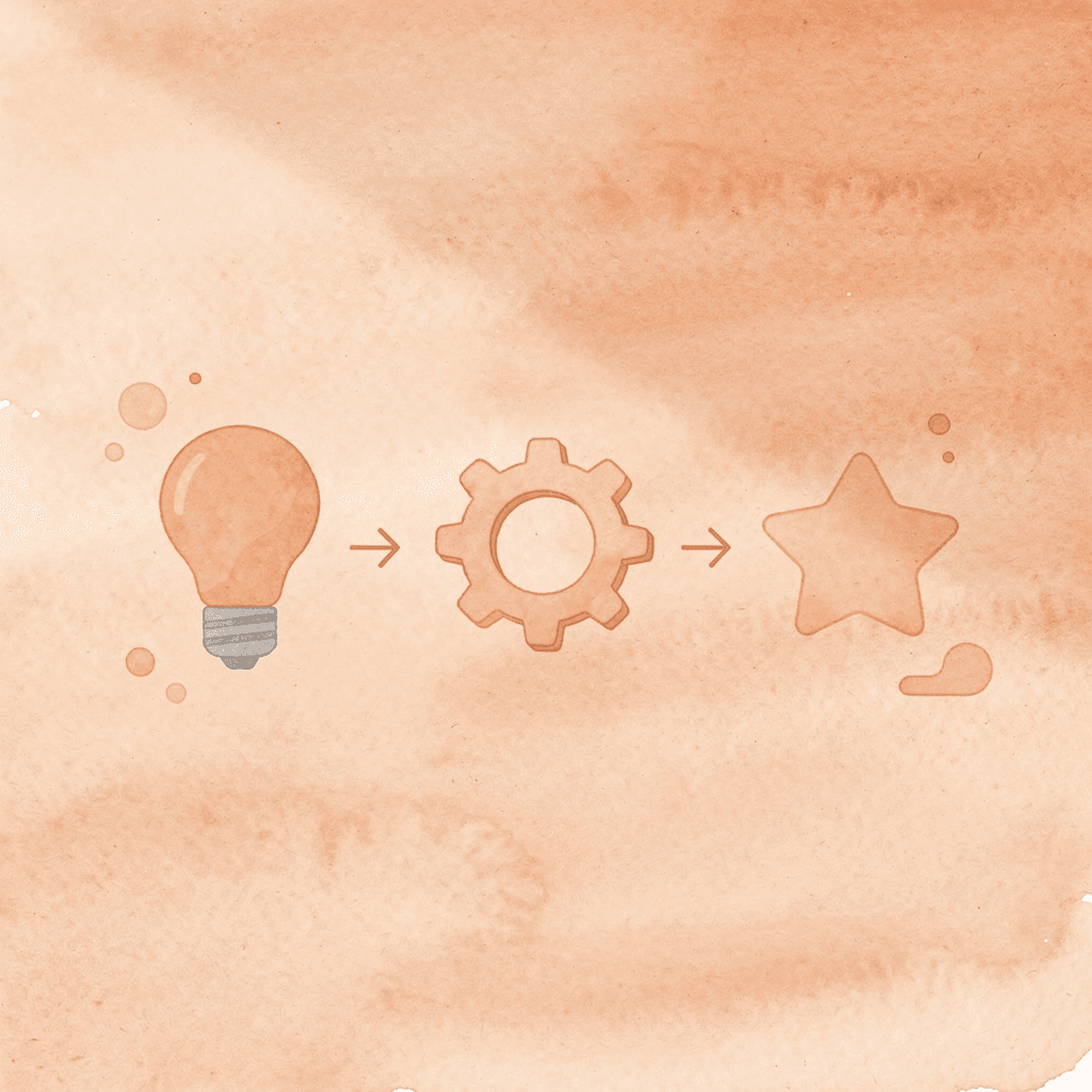 Three icons showing progression from visibility to growth to revenue