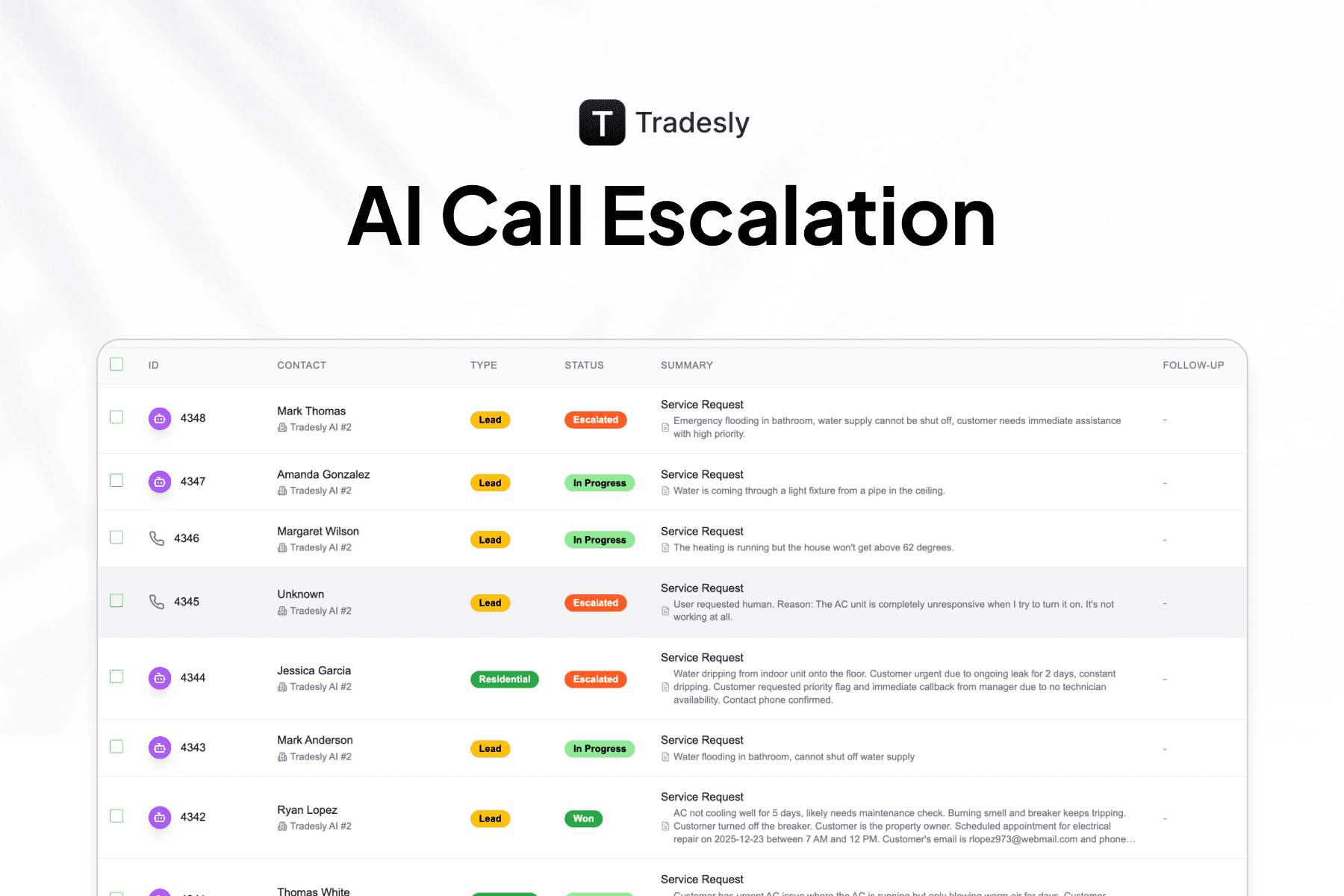 New in Tradesly: AI Call Center Escalation