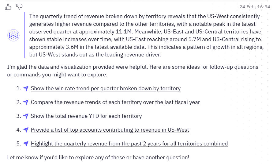 Looker vs Tableau in the Generative AI Era