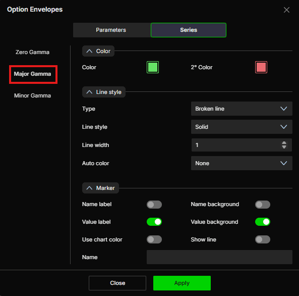 Option Envelopes - DeepGamma Web. Series screenshot 7.