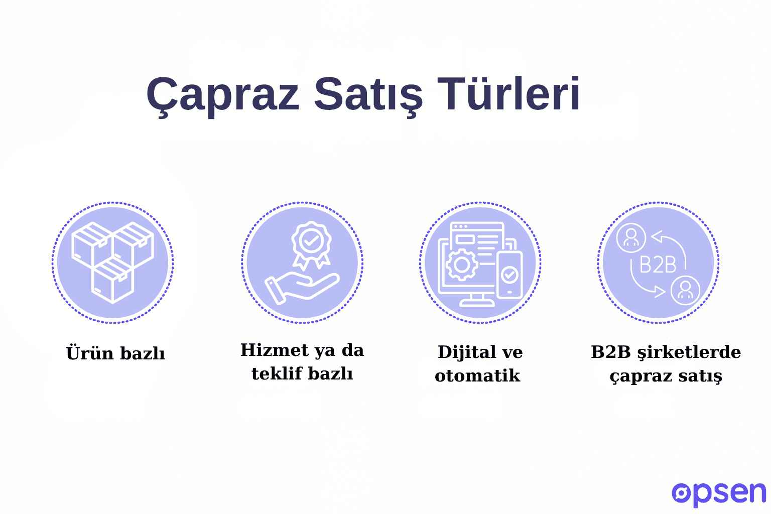 Çapraz Satış Türleri
