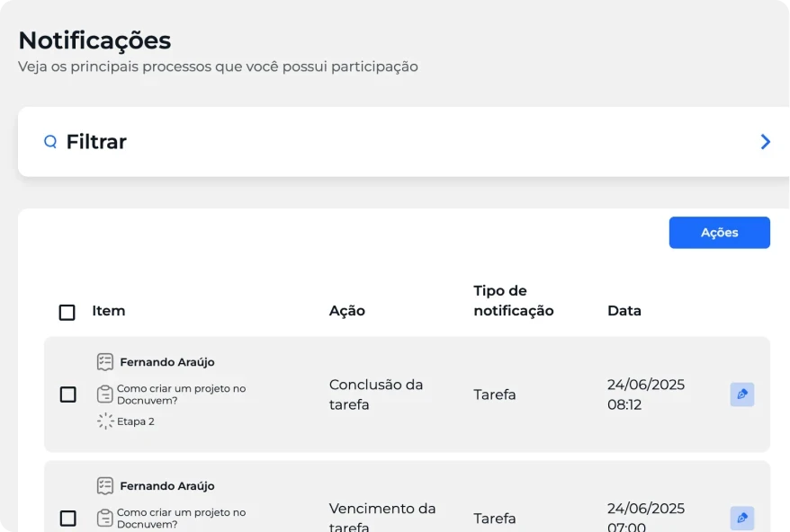 Tela de notificações do Docnuvem