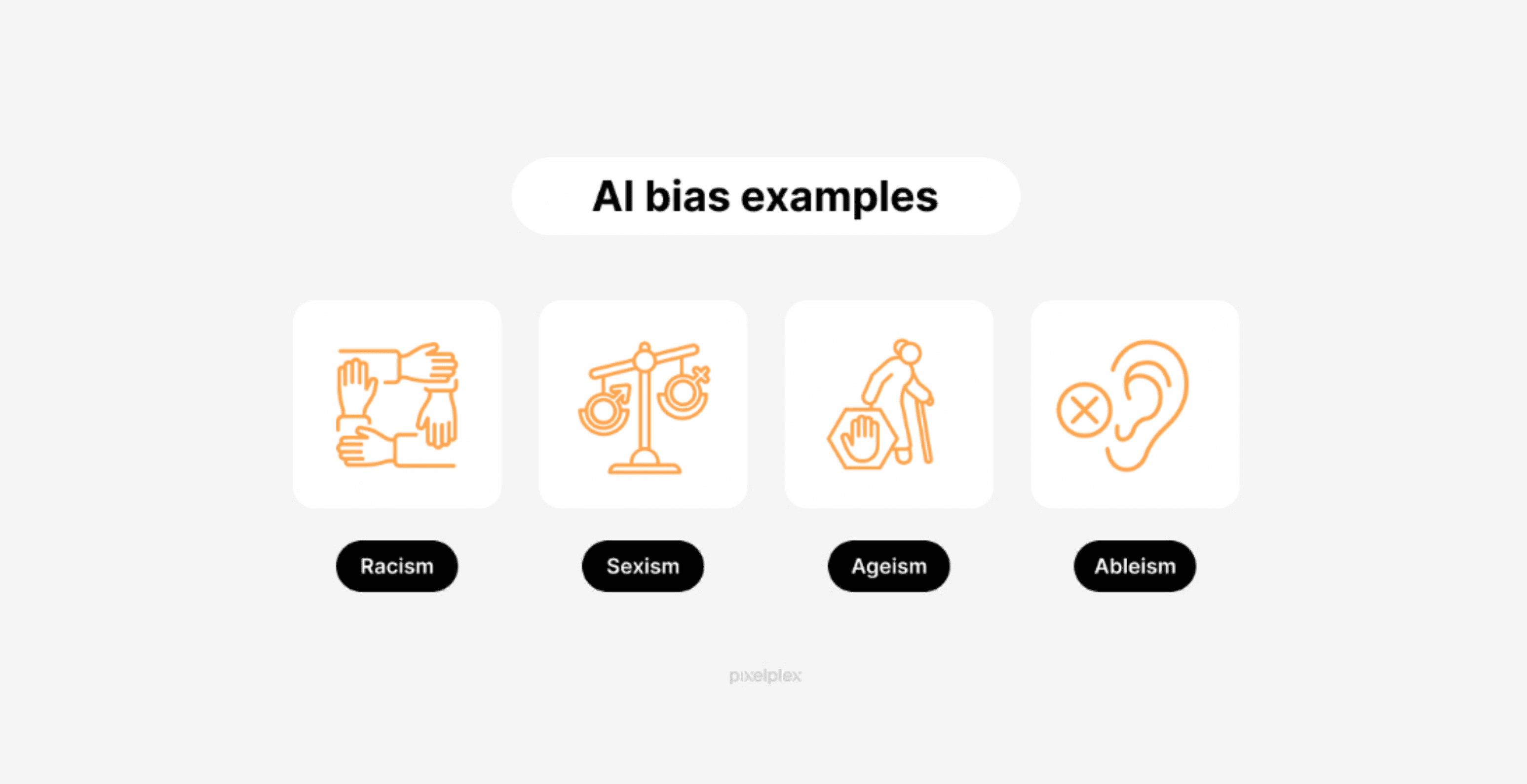 ai bias example