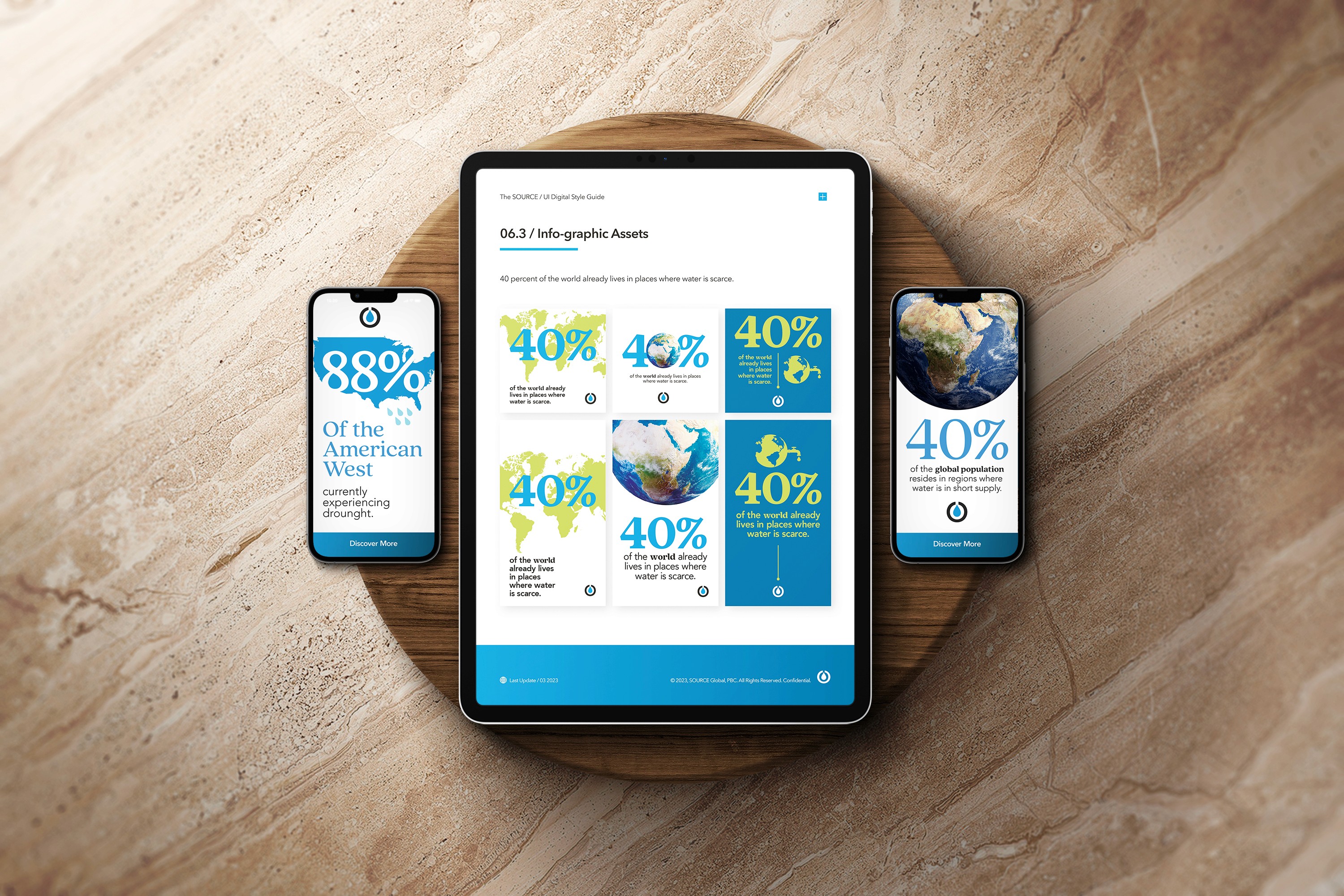 SOURCE Digital Guidelines showcasing iPad design screen on a wooden background.