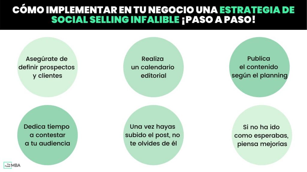 como implementar en tu negocio una estrategia de social selling infalible