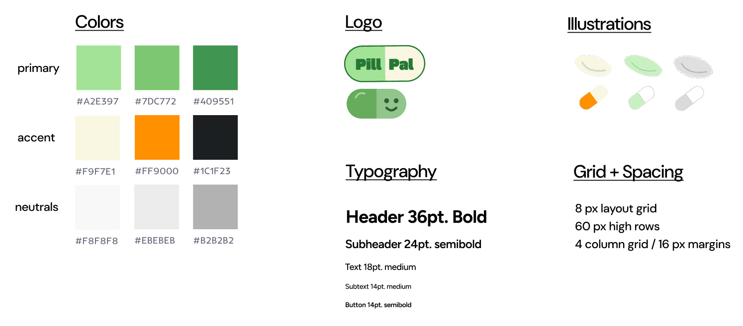 The image featured in the middle of the about us page