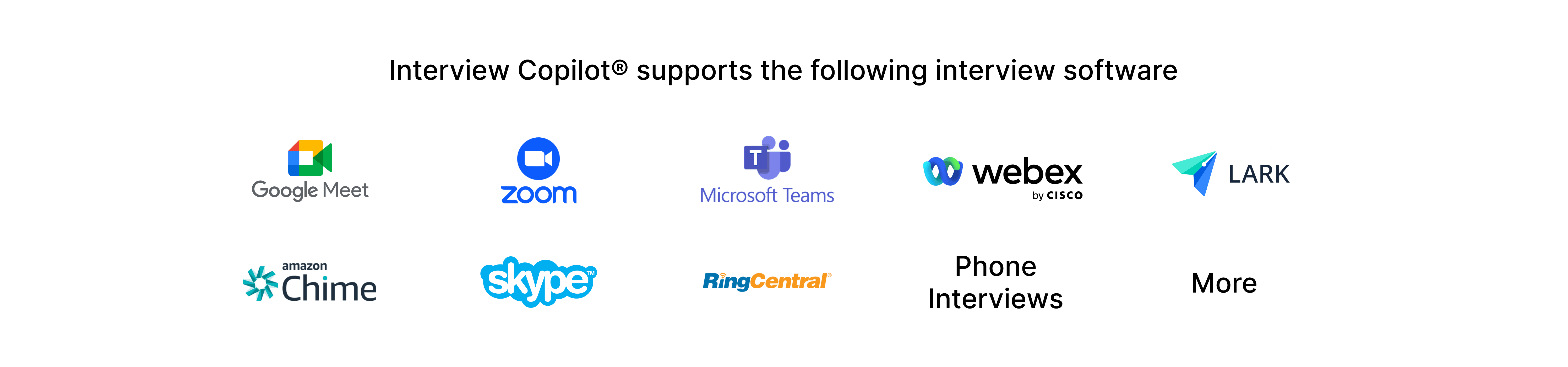 Interview Copilot supports 10+ interview software