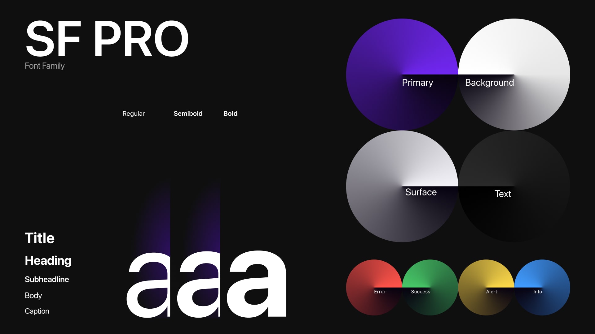 style guide for sync space with visual elements