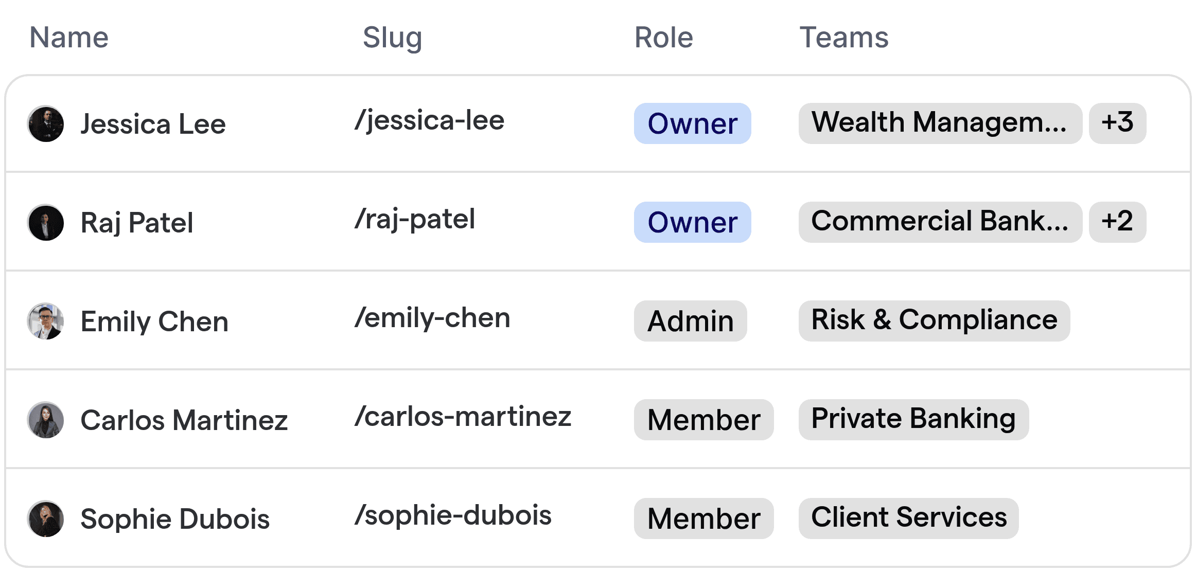 Automated routing interface showing assignments to financial advisors and compliance specialists.