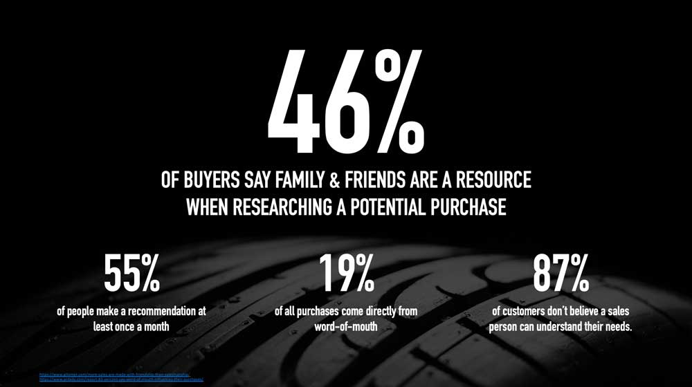 car as dealer stats.png