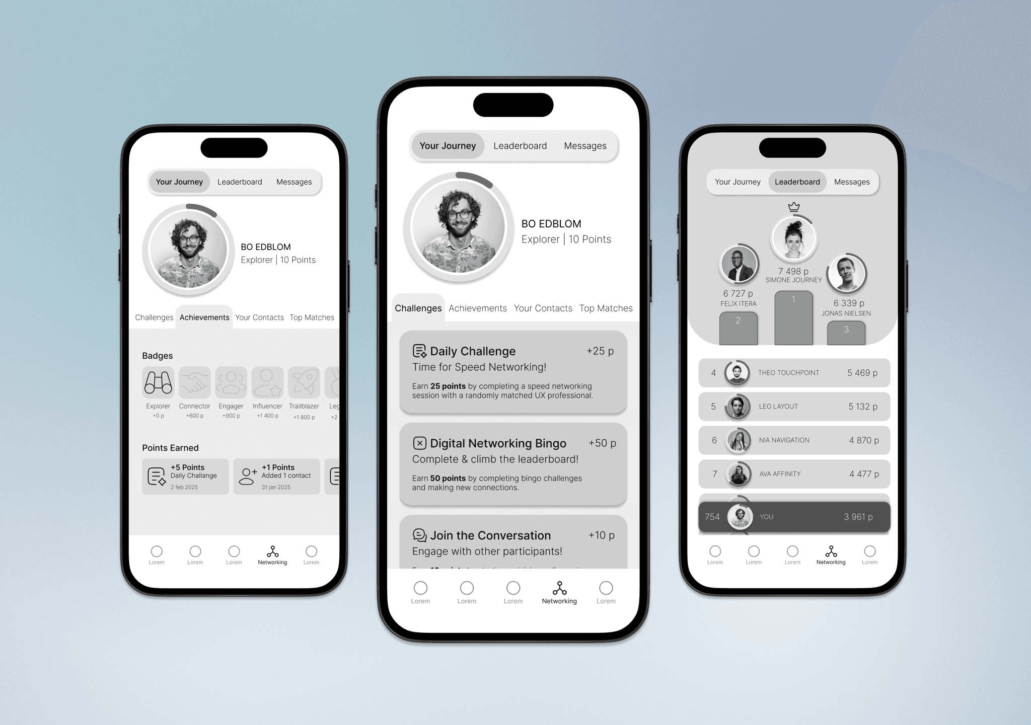 Three app screens from the SXC prototype showing gamification features such as challenges, points, achievements, and a leaderboard
