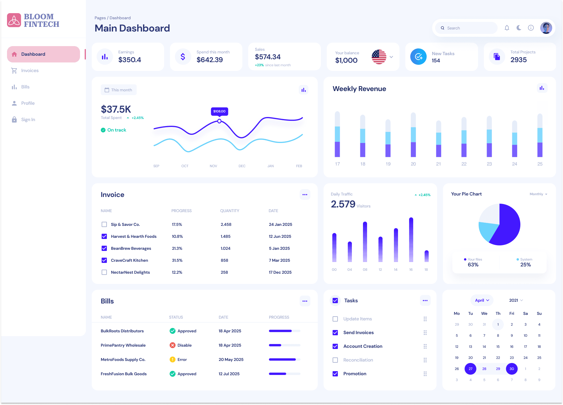 Screenshot of the main dashboard with gradients as background