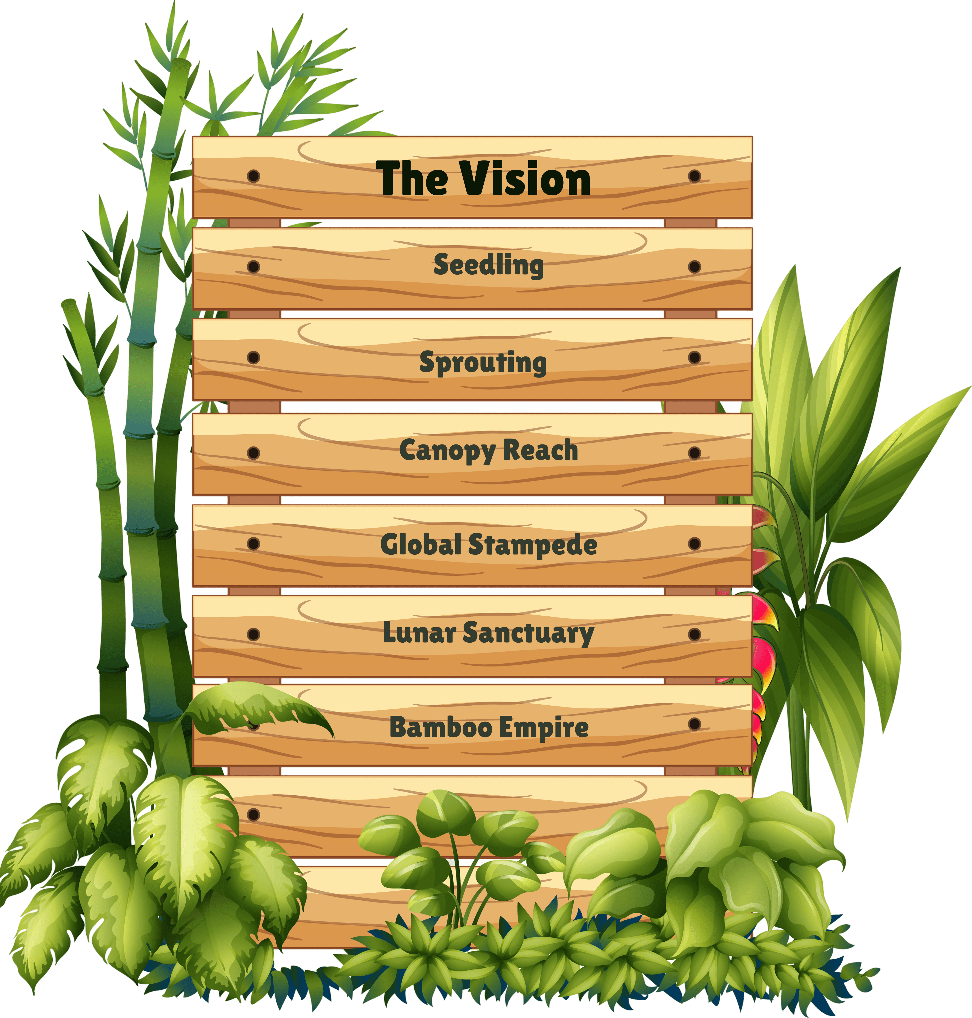 Wooden sign with jungle plant frame