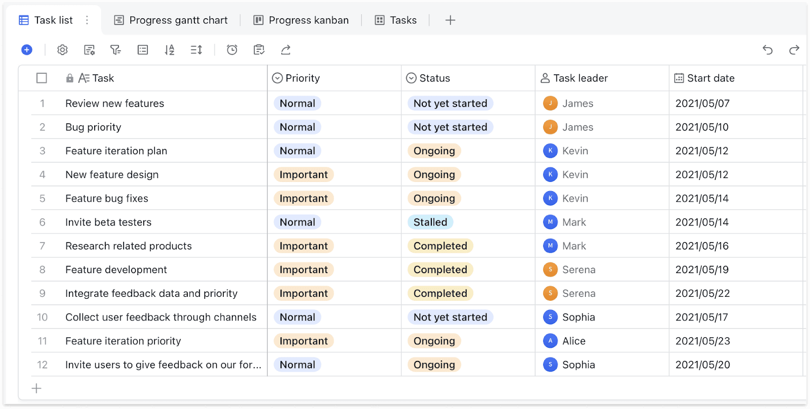 Items are organized in rows and columns in grid view