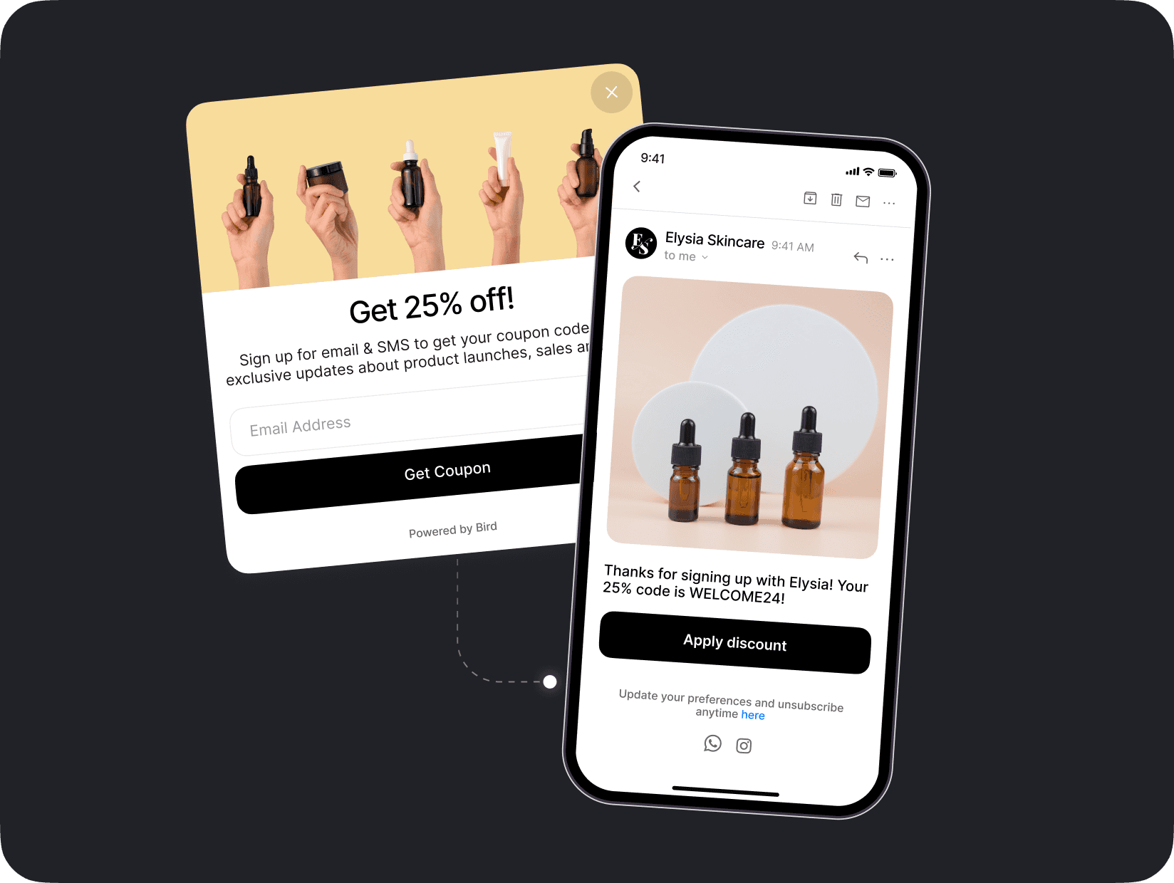 Selección de pasos de flujo personalizados mostrando un aviso de registro con un 25% de descuento que lleva a un correo electrónico de seguimiento de Elysia Skincare, ofreciendo el código de descuento WELCOME24 y un botón para aplicar el descuento.