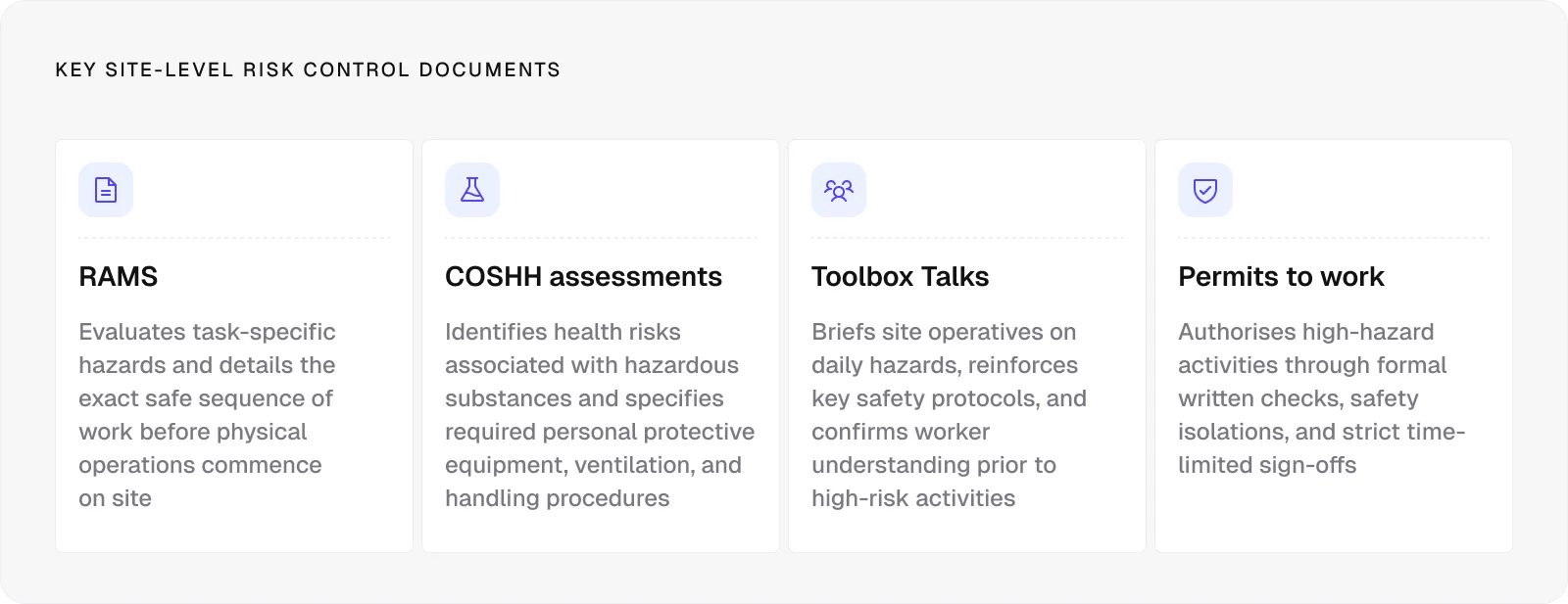 Key site level risk control documents