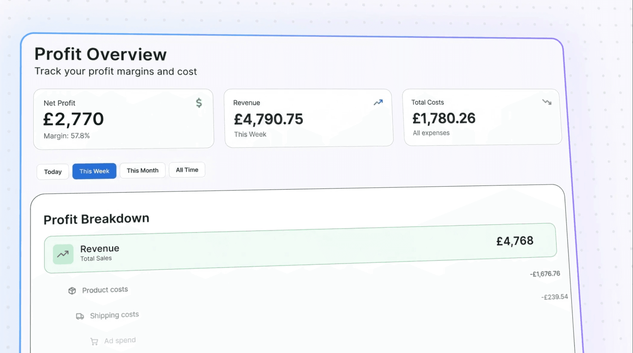 AI suggesting actions like "Optimize onboarding flow" and "Raise pricing tier" based on user data.