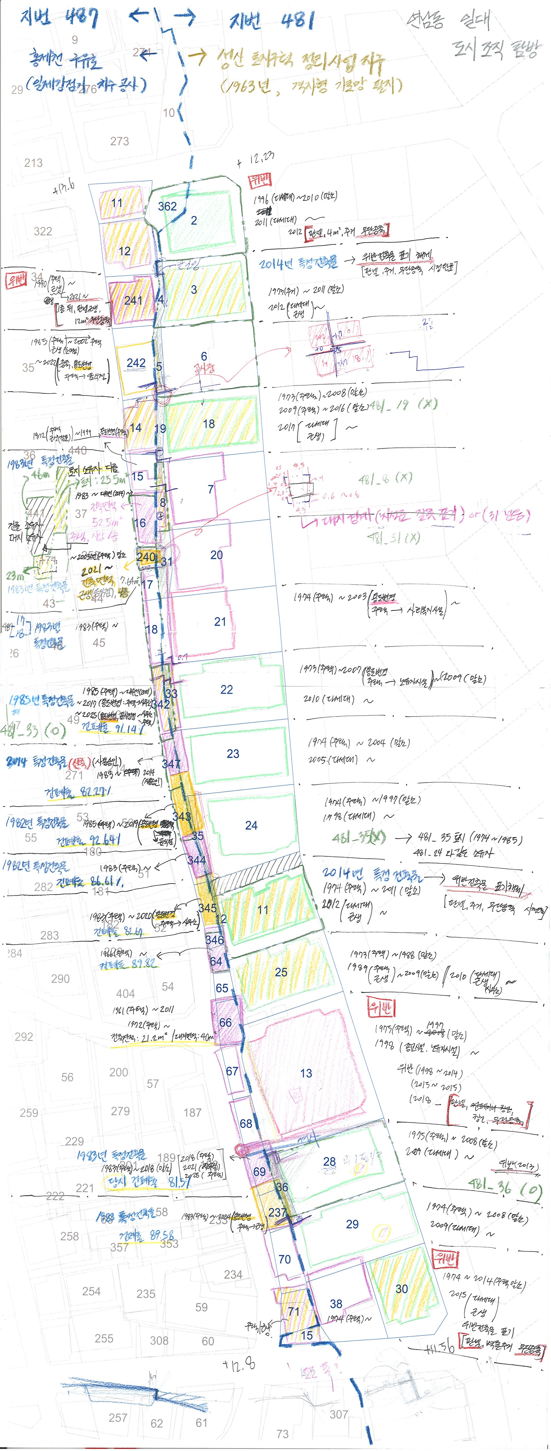 연남동의 얇은 켜: 487과 481 | 대상지 조사자료