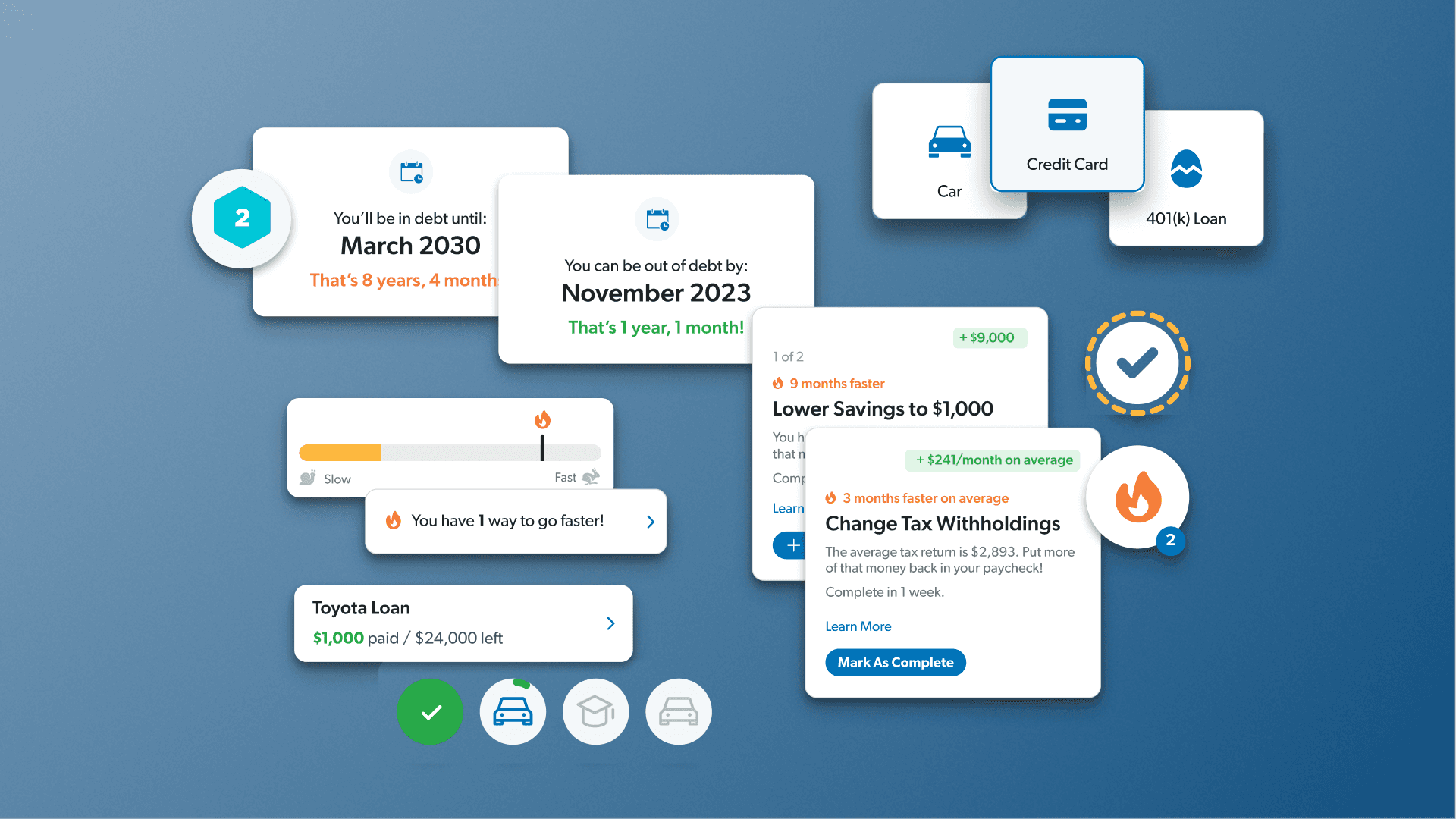 The various components in the app experience.