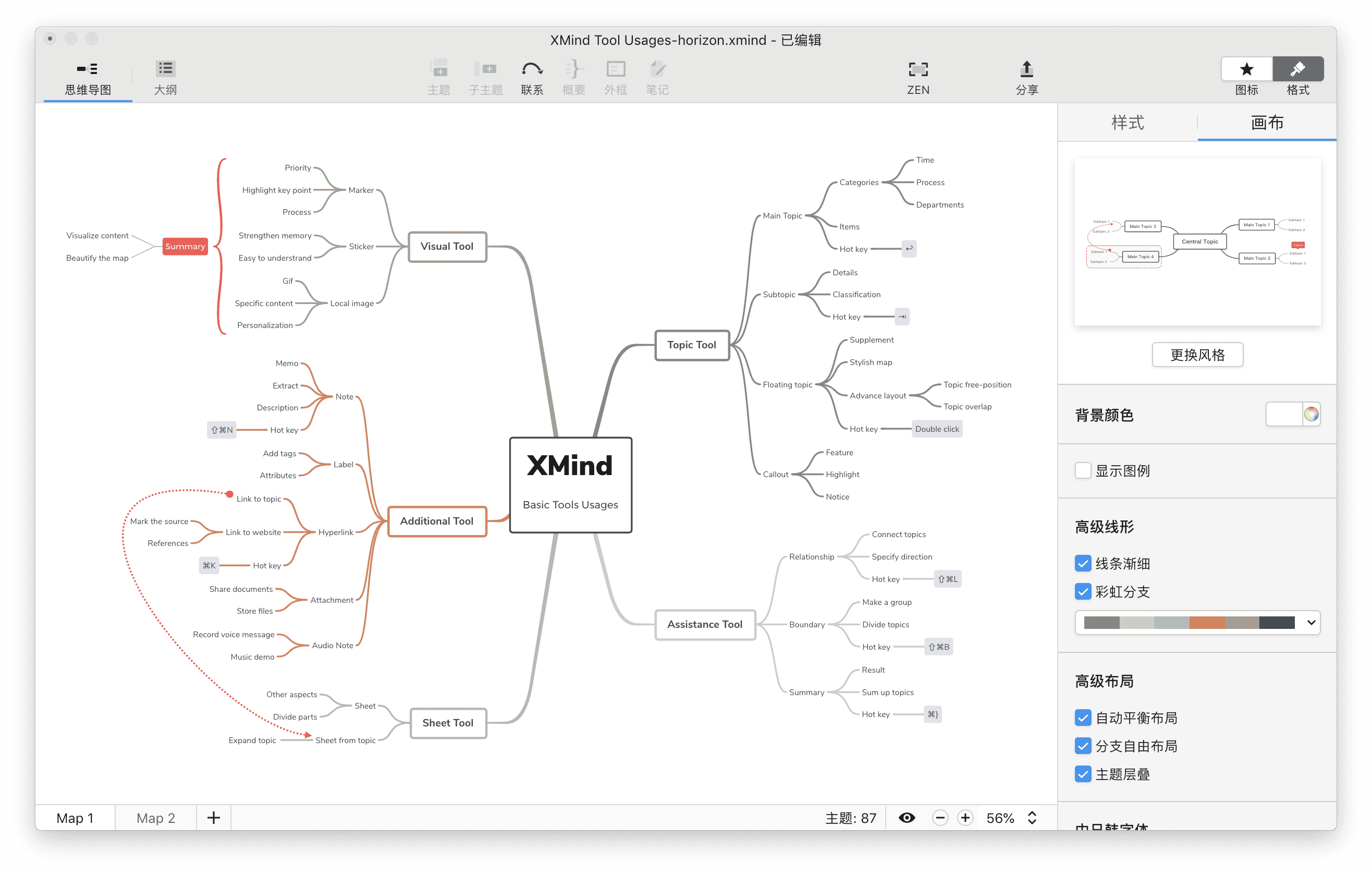 思维导图四要素