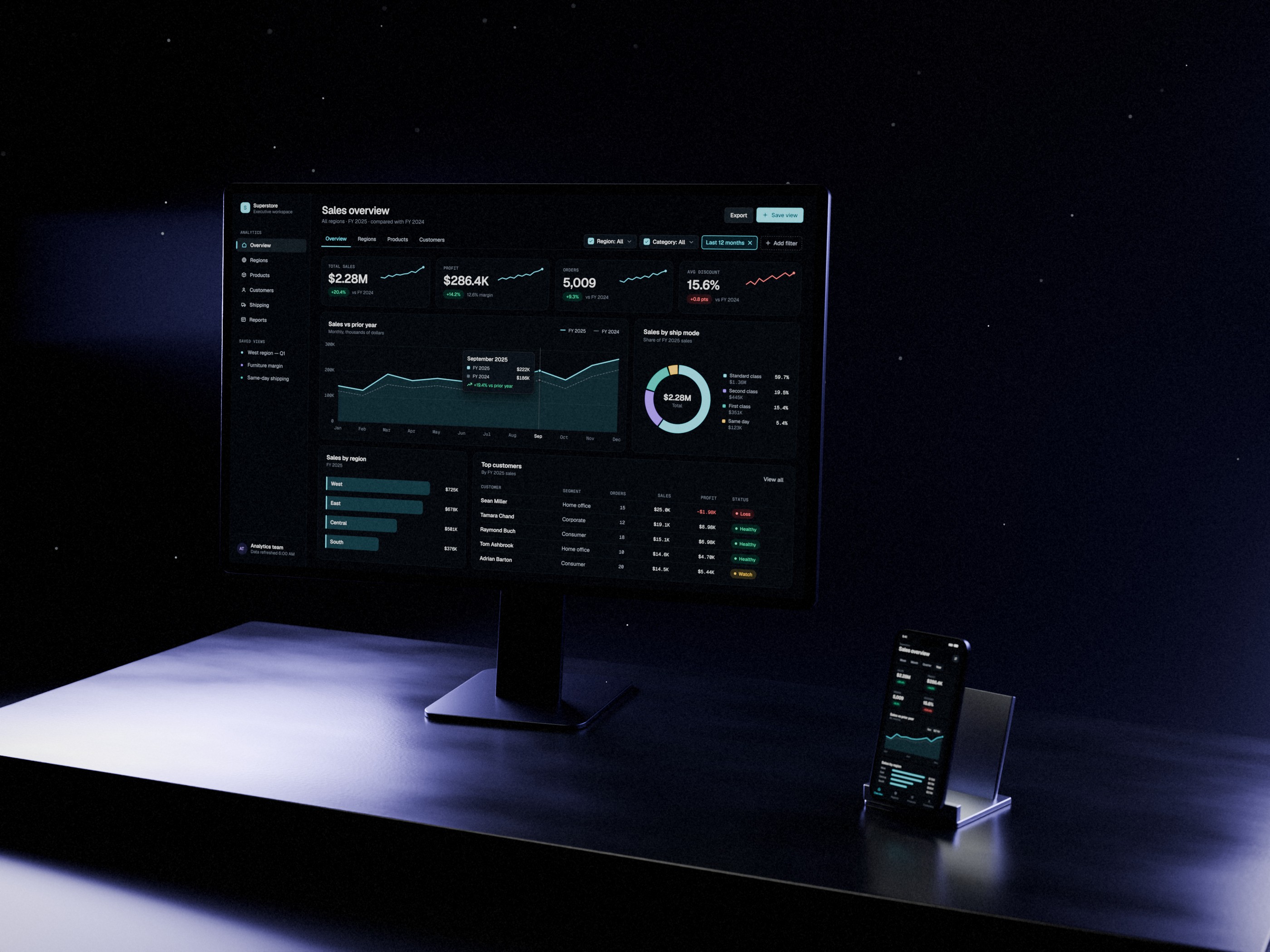 The Executive summary, built only from Space parts