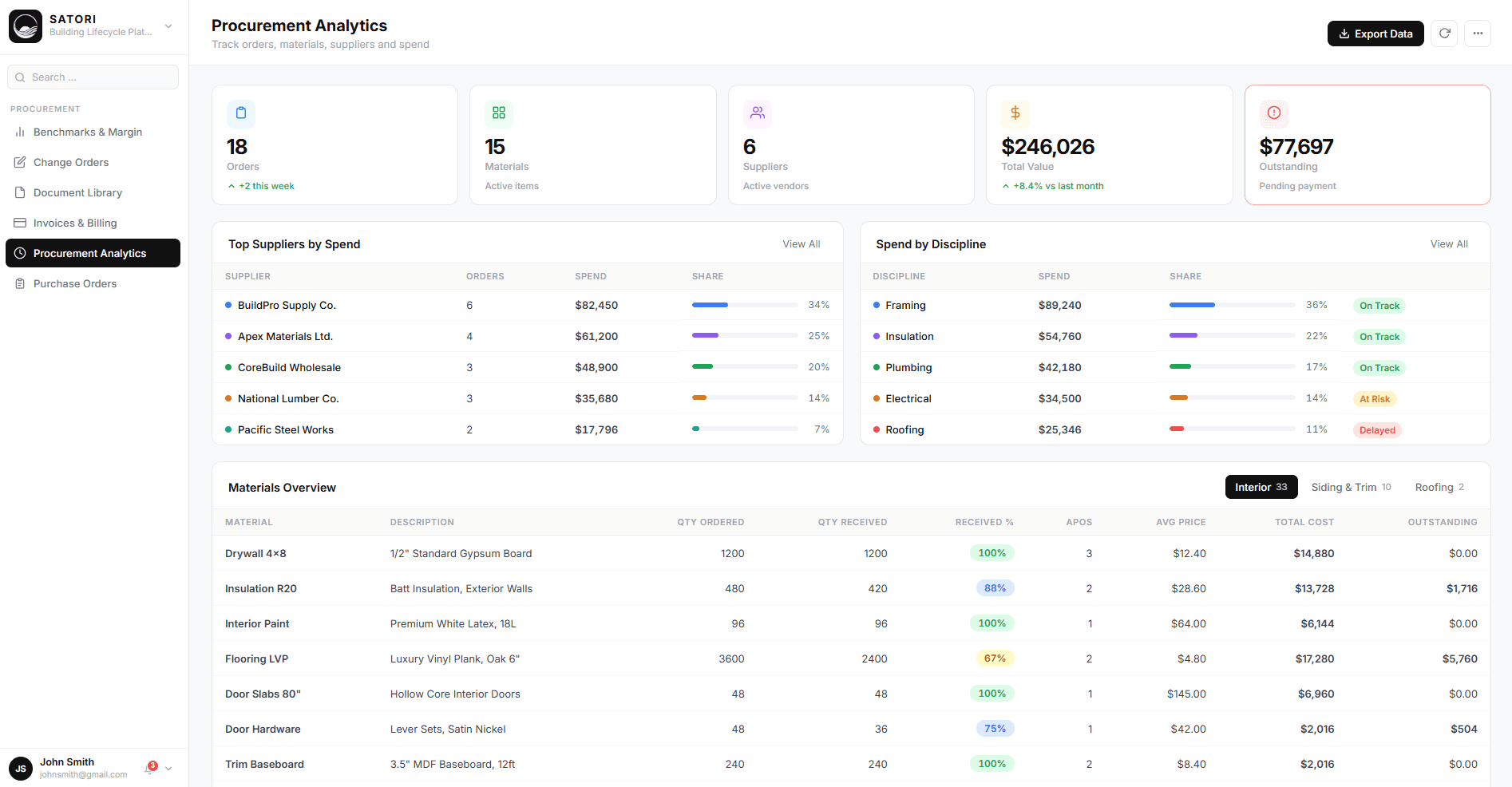 speaker with a half white half green background